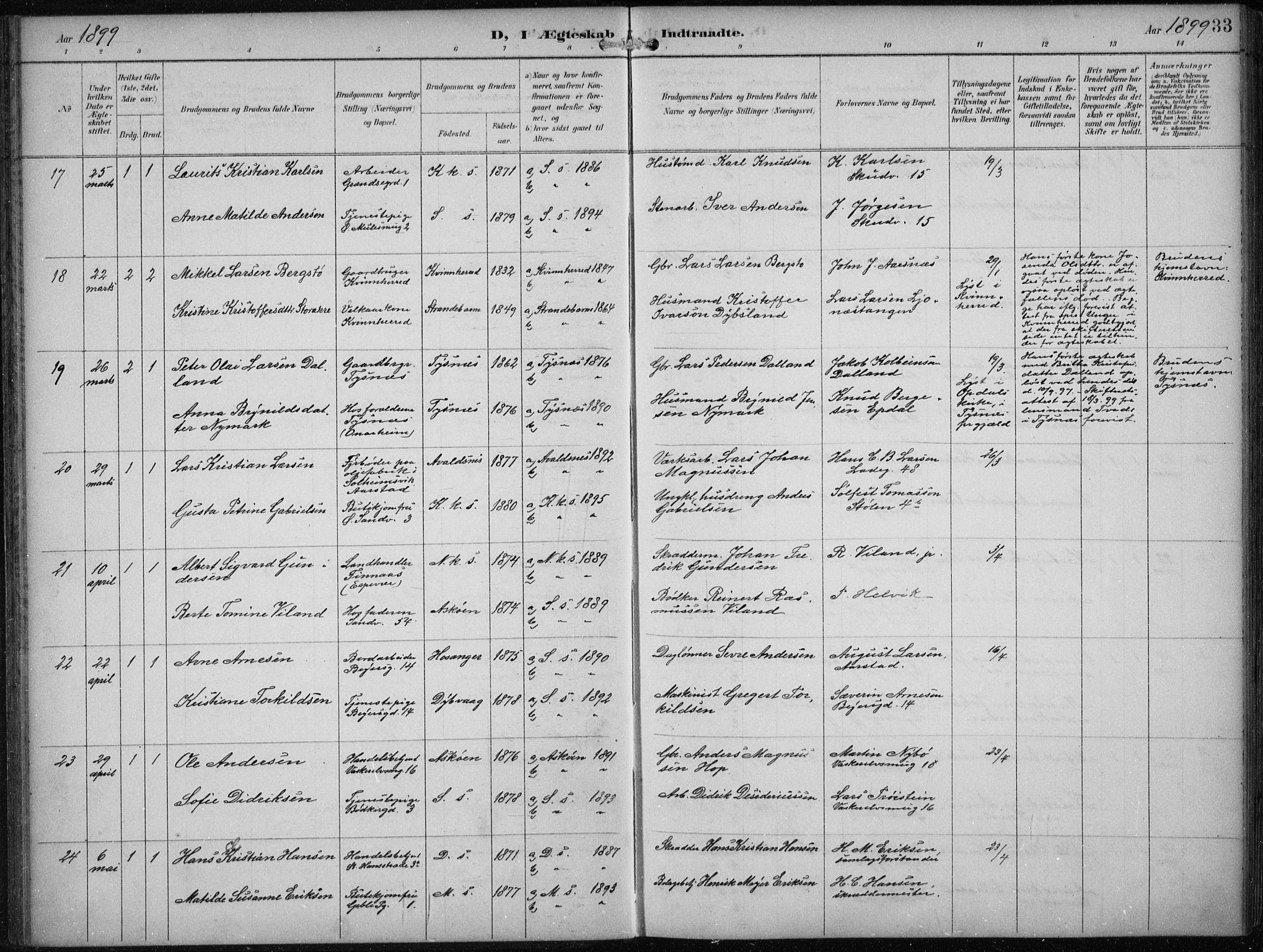 Sandviken Sokneprestembete, SAB/A-77601/H/Ha/L0014: Parish register (official) no. D 1, 1896-1911, p. 33