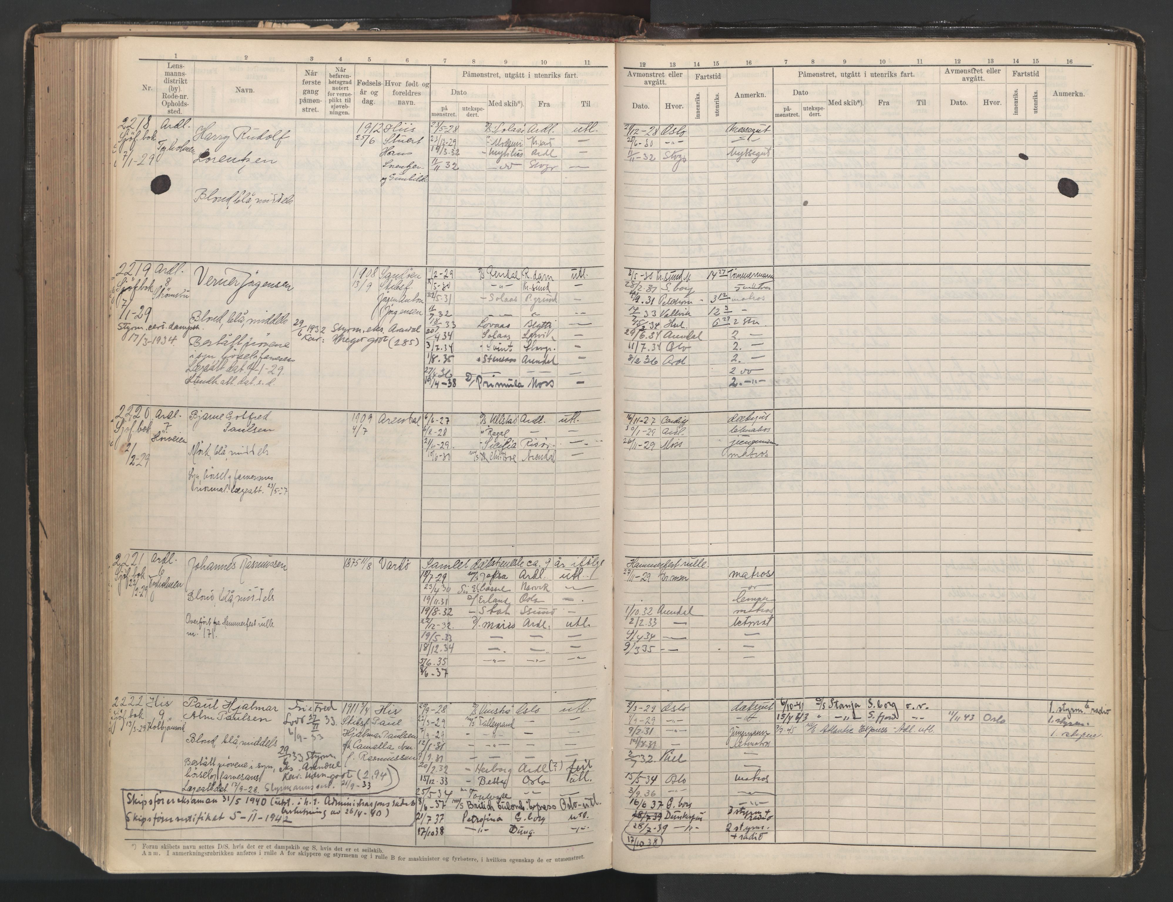 Arendal mønstringskrets, AV/SAK-2031-0012/F/Fb/L0003: Hovedrulle A nr 1-2495, E-4, 1899-1949, p. 459