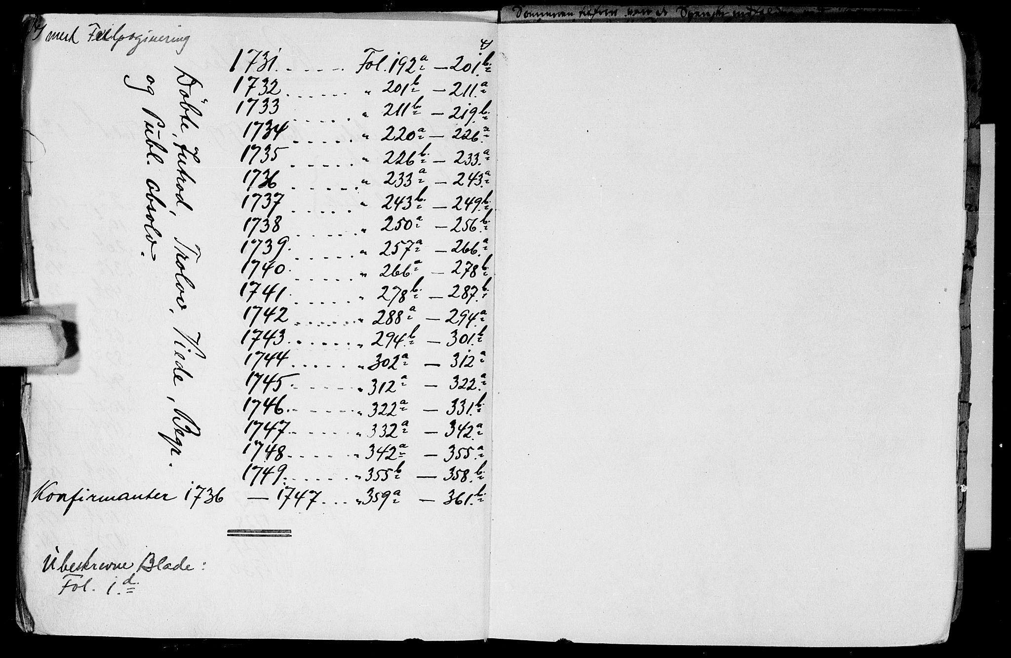 Vestby prestekontor Kirkebøker, AV/SAO-A-10893/F/Fa/L0001.b: Parish register (official) no. I 1B, 1714-1759