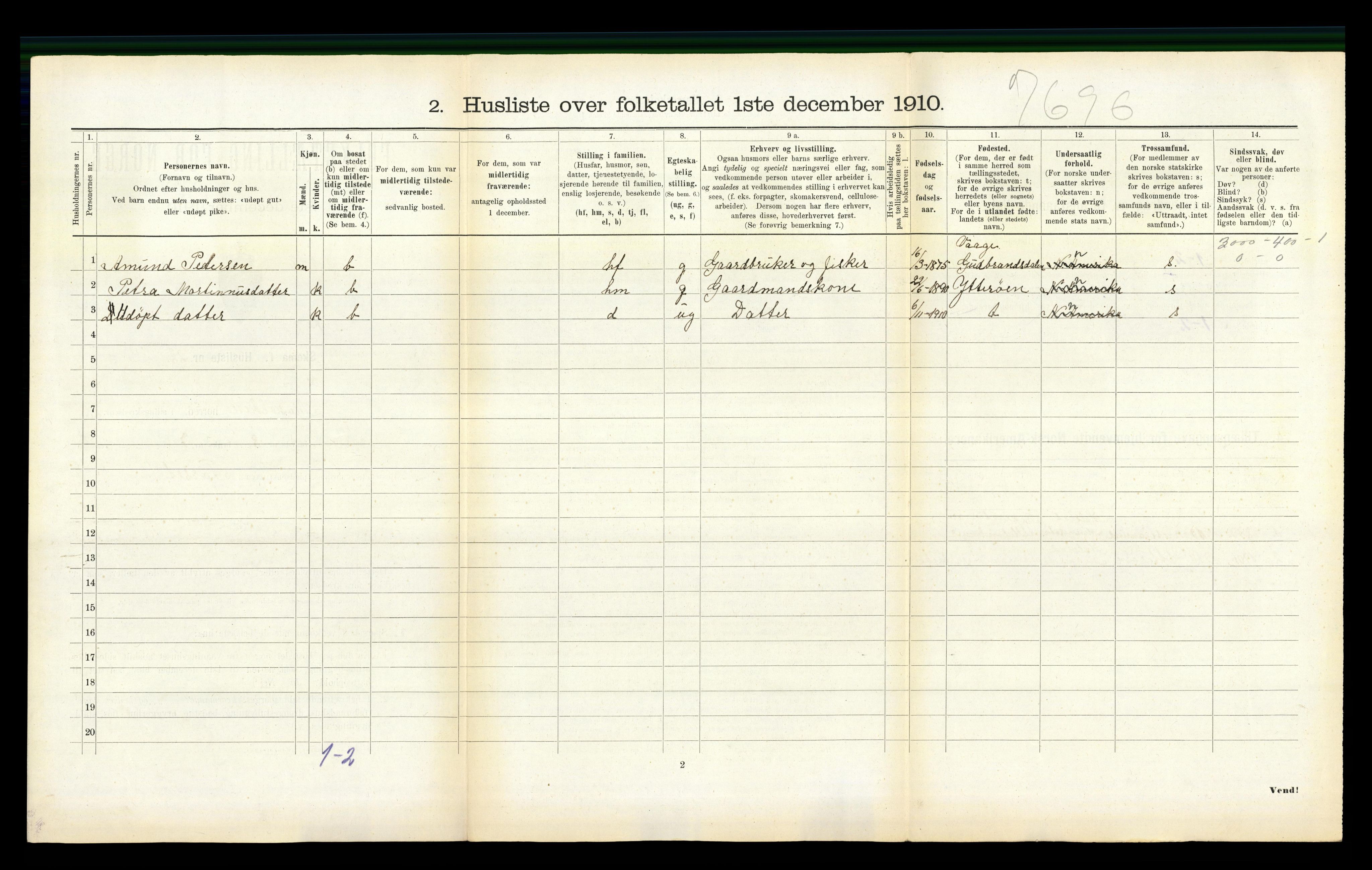 RA, 1910 census for Mosvik, 1910, p. 115