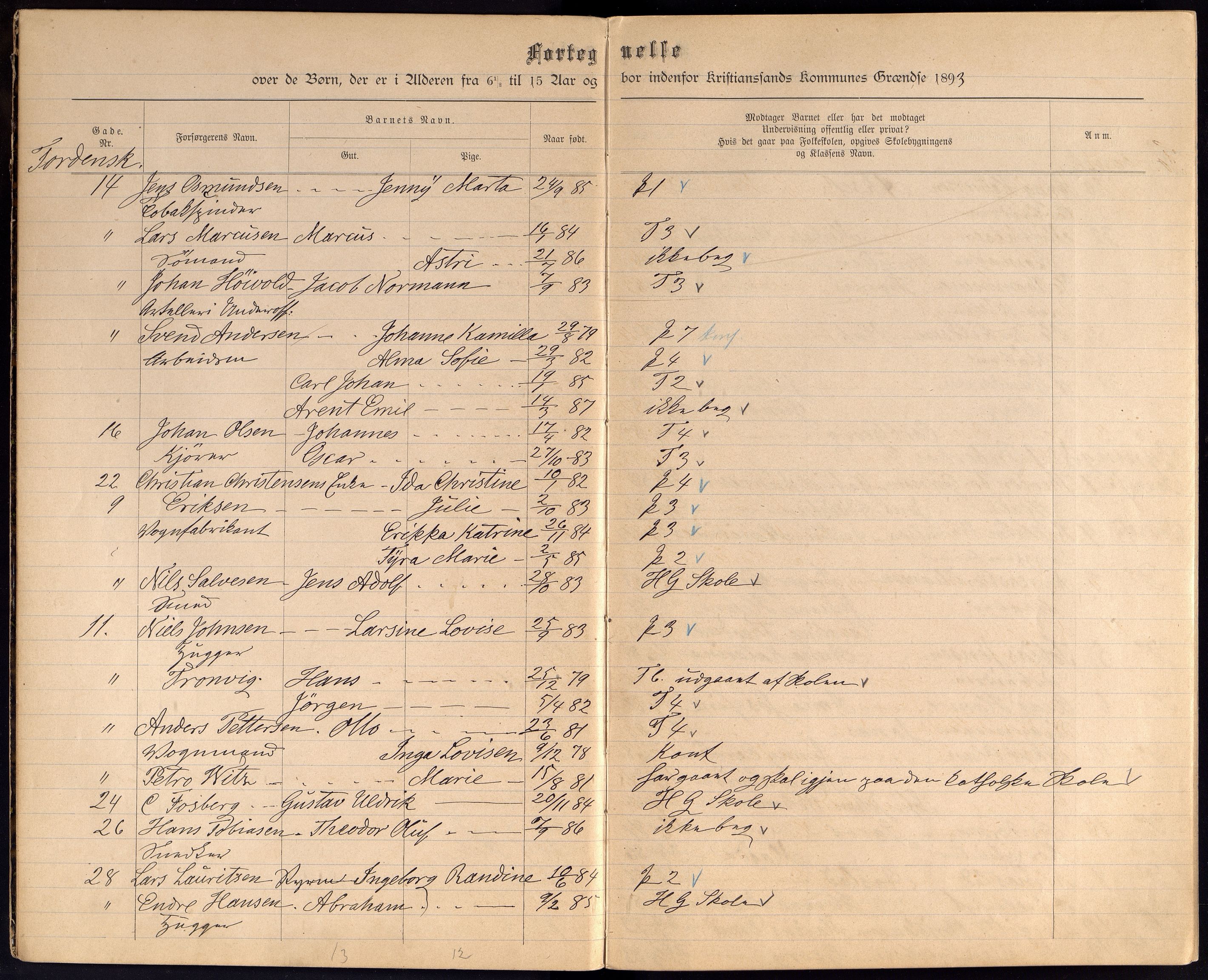 Kristiansand By - Skolekommisjonen/ -Styret, ARKSOR/1001KG510/J/Jb/L0003: Barnetelling, 1893