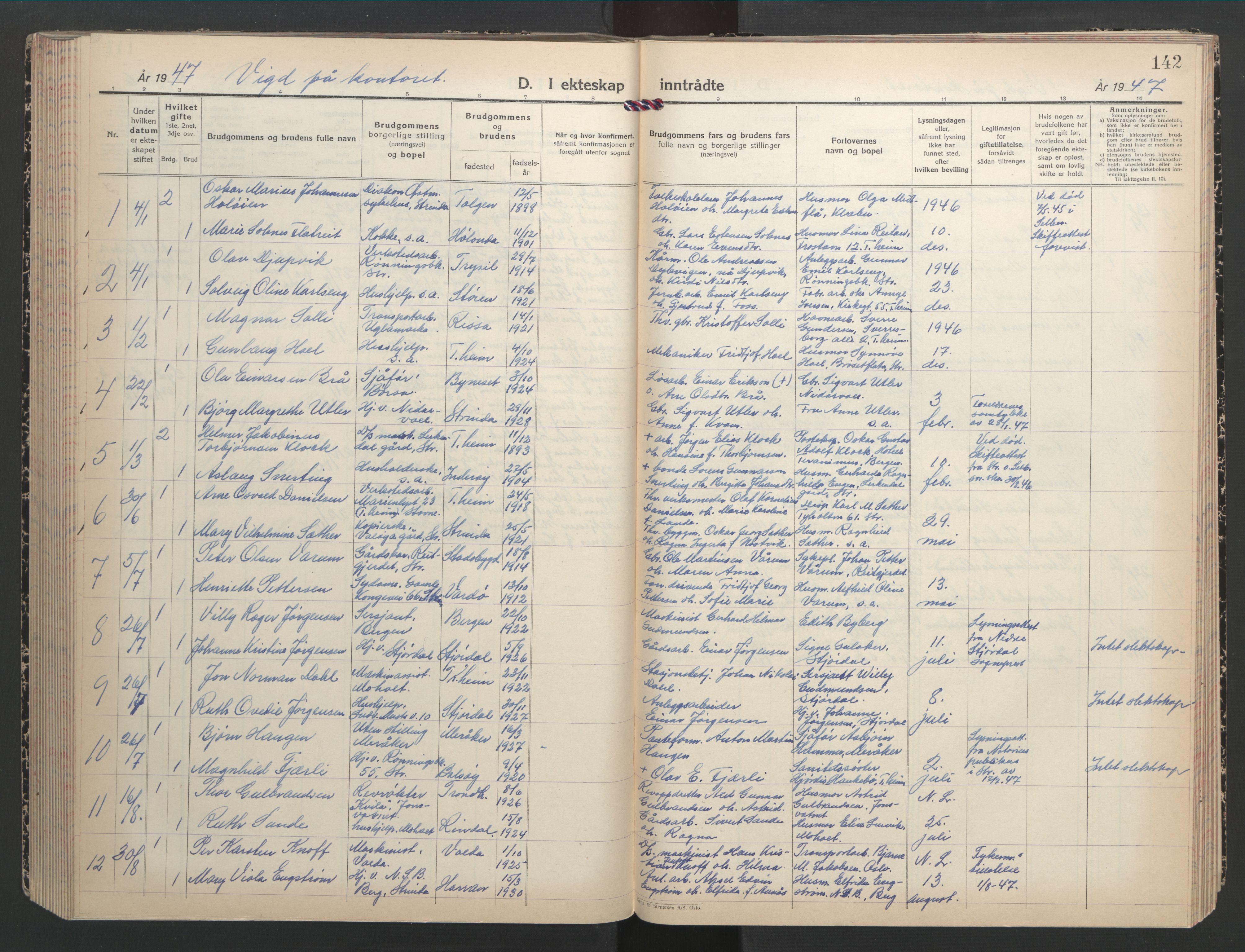 Ministerialprotokoller, klokkerbøker og fødselsregistre - Sør-Trøndelag, SAT/A-1456/607/L0328: Parish register (copy) no. 607C02, 1940-1948, p. 142