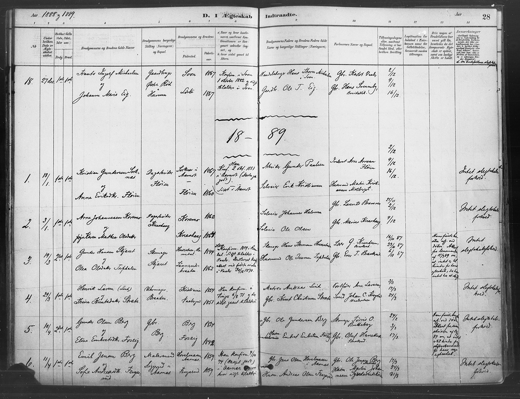Våler prestekontor, Hedmark, SAH/PREST-040/H/Ha/Haa/L0004: Parish register (official) no. 4, 1879-1893, p. 28