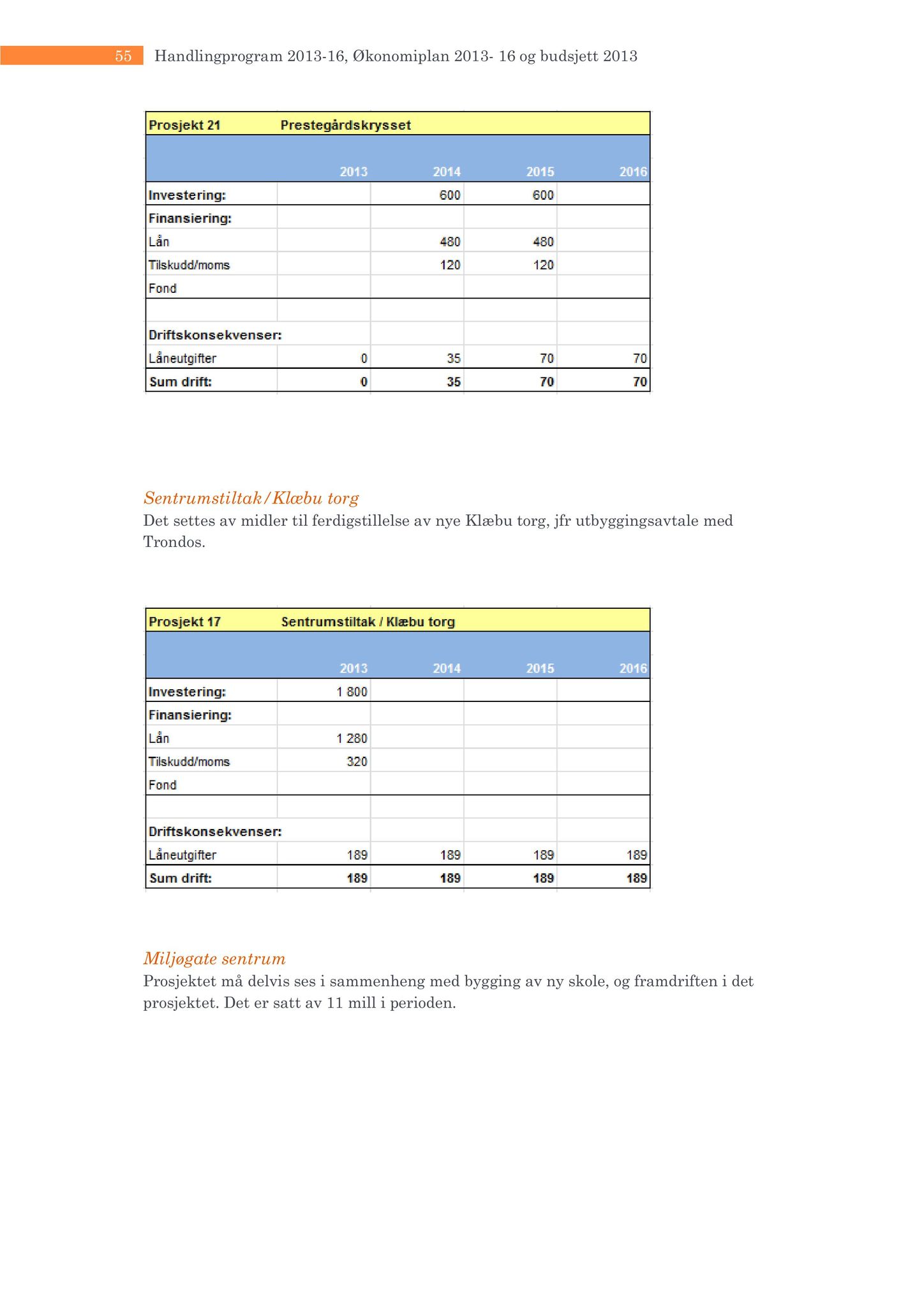 Klæbu Kommune, TRKO/KK/01-KS/L006: Kommunestyret - Møtedokumenter, 2013, p. 94