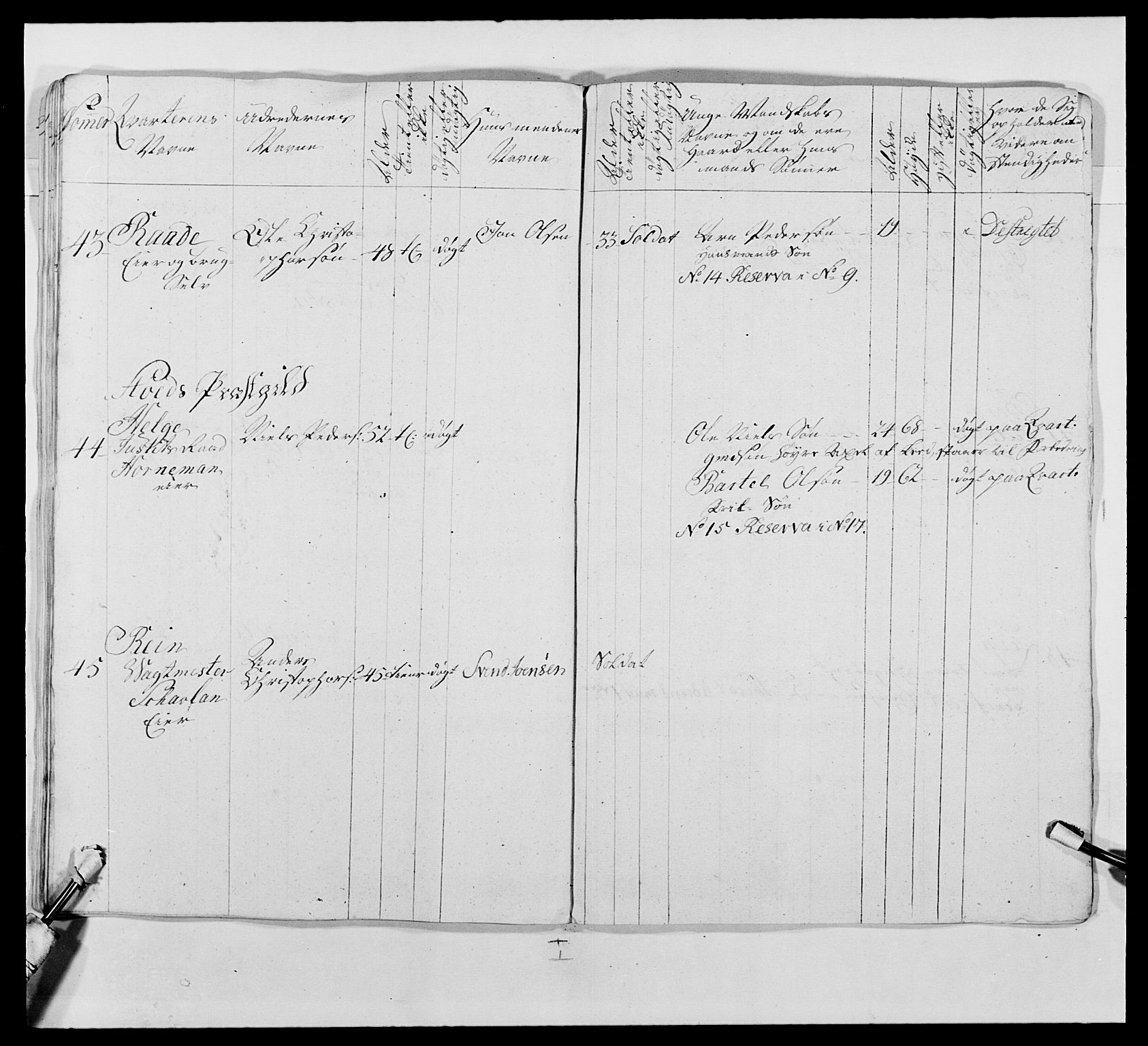 Kommanderende general (KG I) med Det norske krigsdirektorium, AV/RA-EA-5419/E/Ea/L0483: Nordafjelske dragonregiment, 1765-1767, p. 256