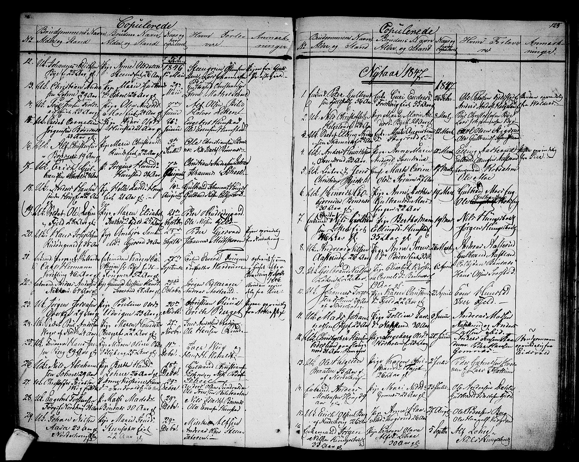 Hole kirkebøker, AV/SAKO-A-228/G/Ga/L0002: Parish register (copy) no. I 2, 1842-1878, p. 125