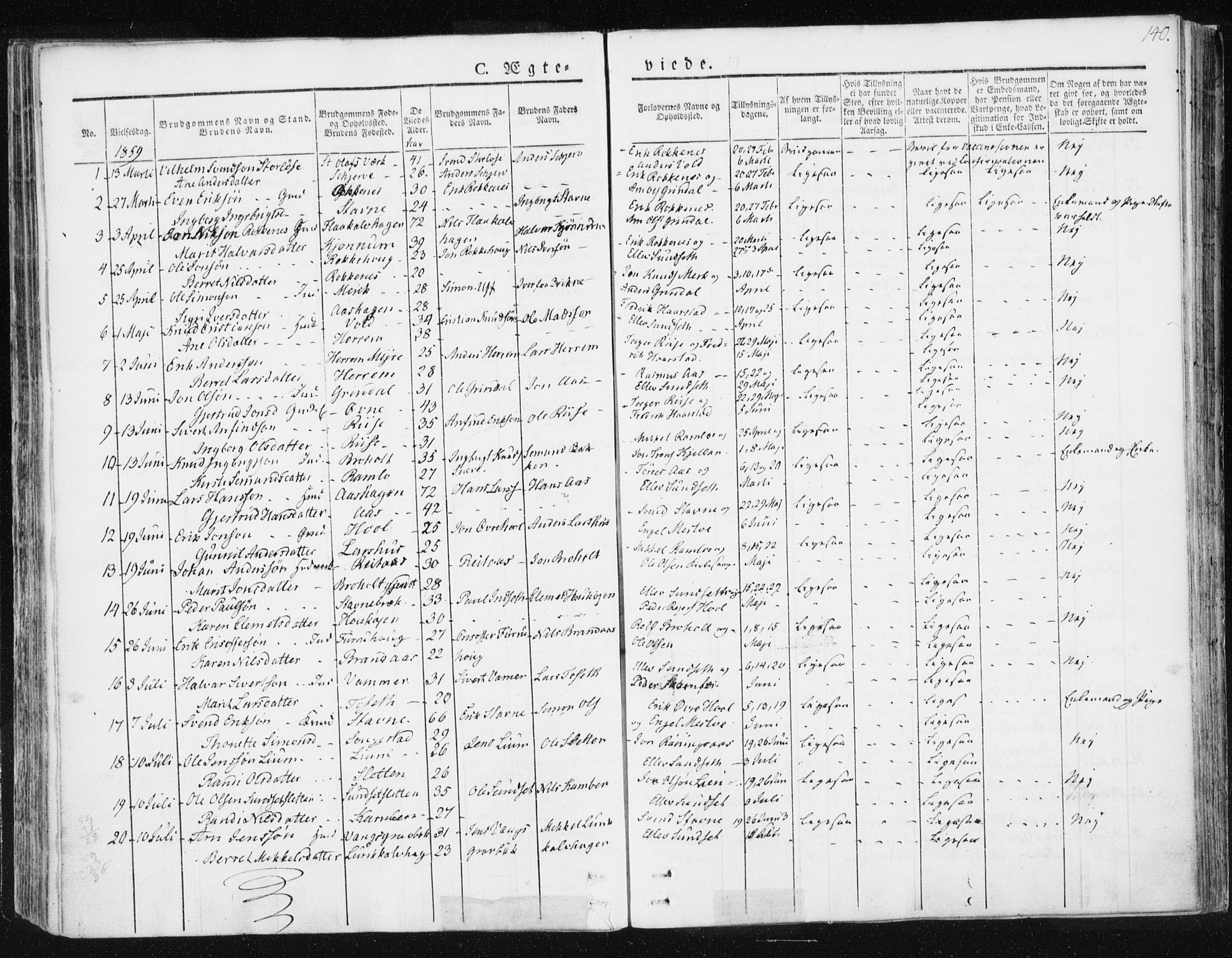 Ministerialprotokoller, klokkerbøker og fødselsregistre - Sør-Trøndelag, SAT/A-1456/674/L0869: Parish register (official) no. 674A01, 1829-1860, p. 140
