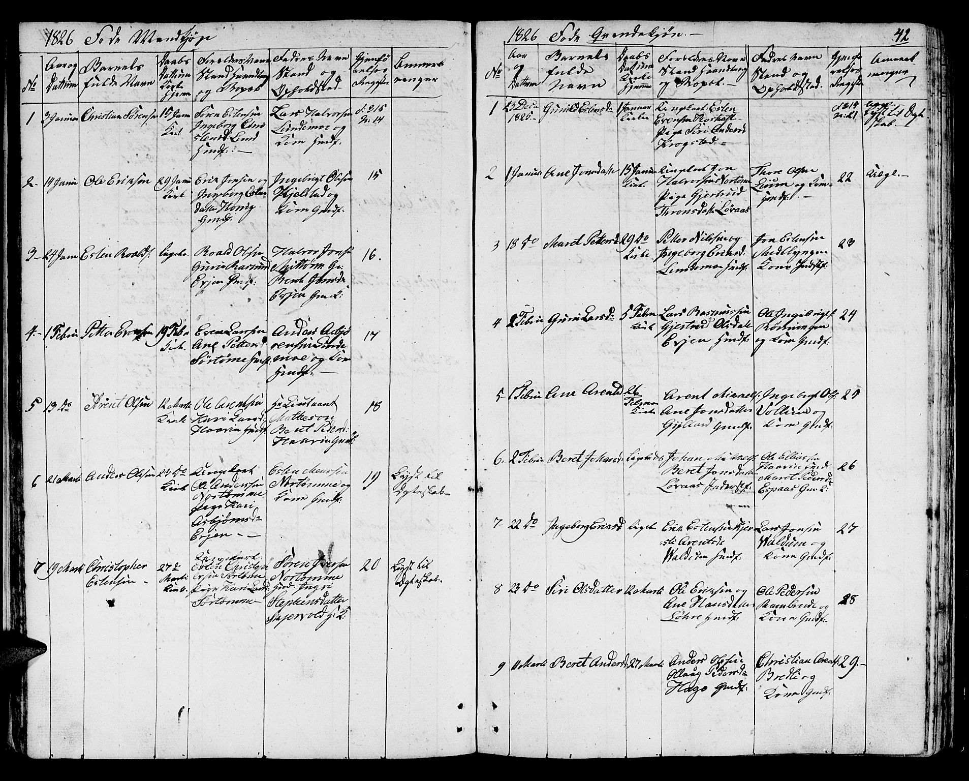 Ministerialprotokoller, klokkerbøker og fødselsregistre - Sør-Trøndelag, SAT/A-1456/692/L1108: Parish register (copy) no. 692C03, 1816-1833, p. 42