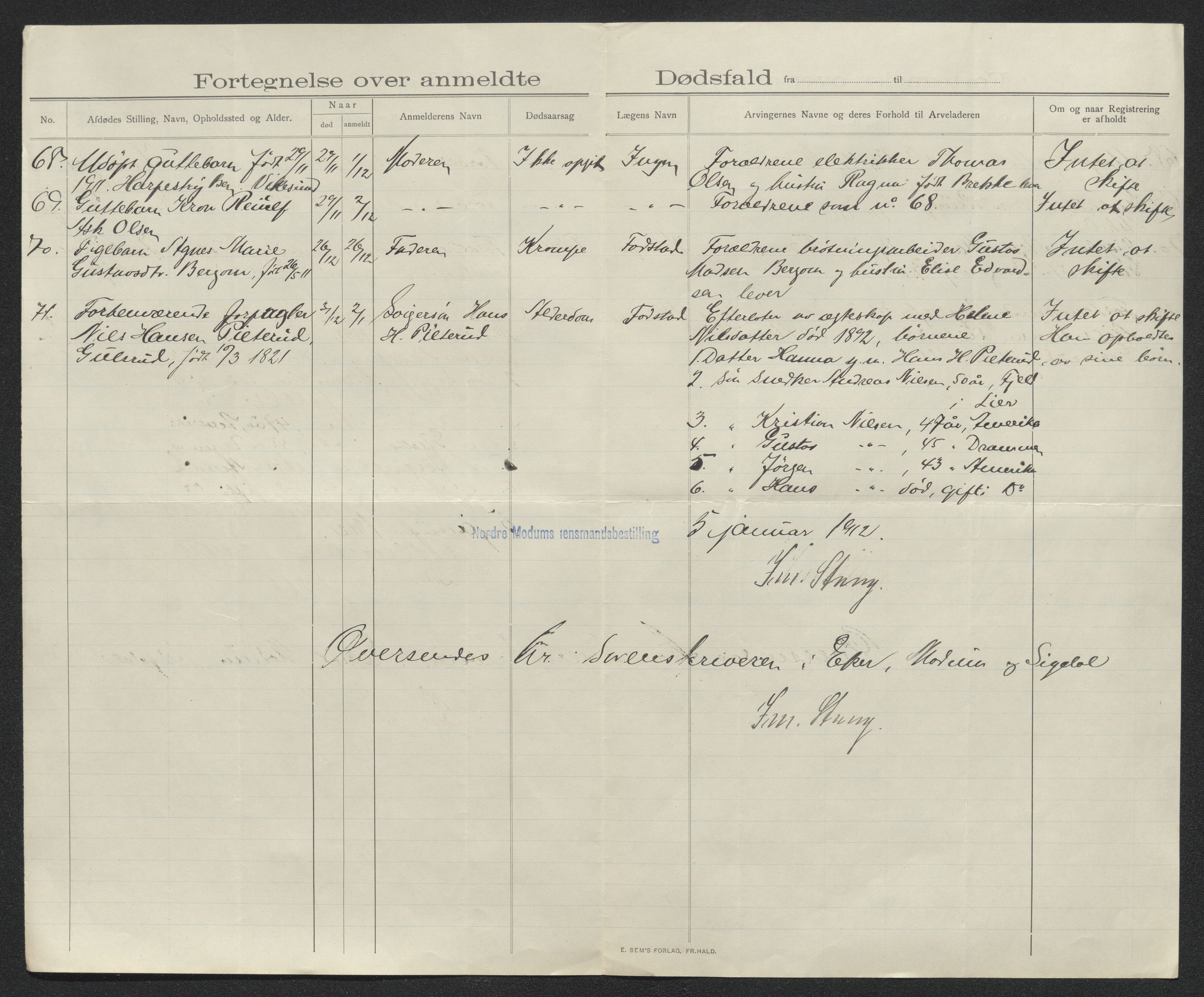 Eiker, Modum og Sigdal sorenskriveri, AV/SAKO-A-123/H/Ha/Hab/L0034: Dødsfallsmeldinger, 1911, p. 317