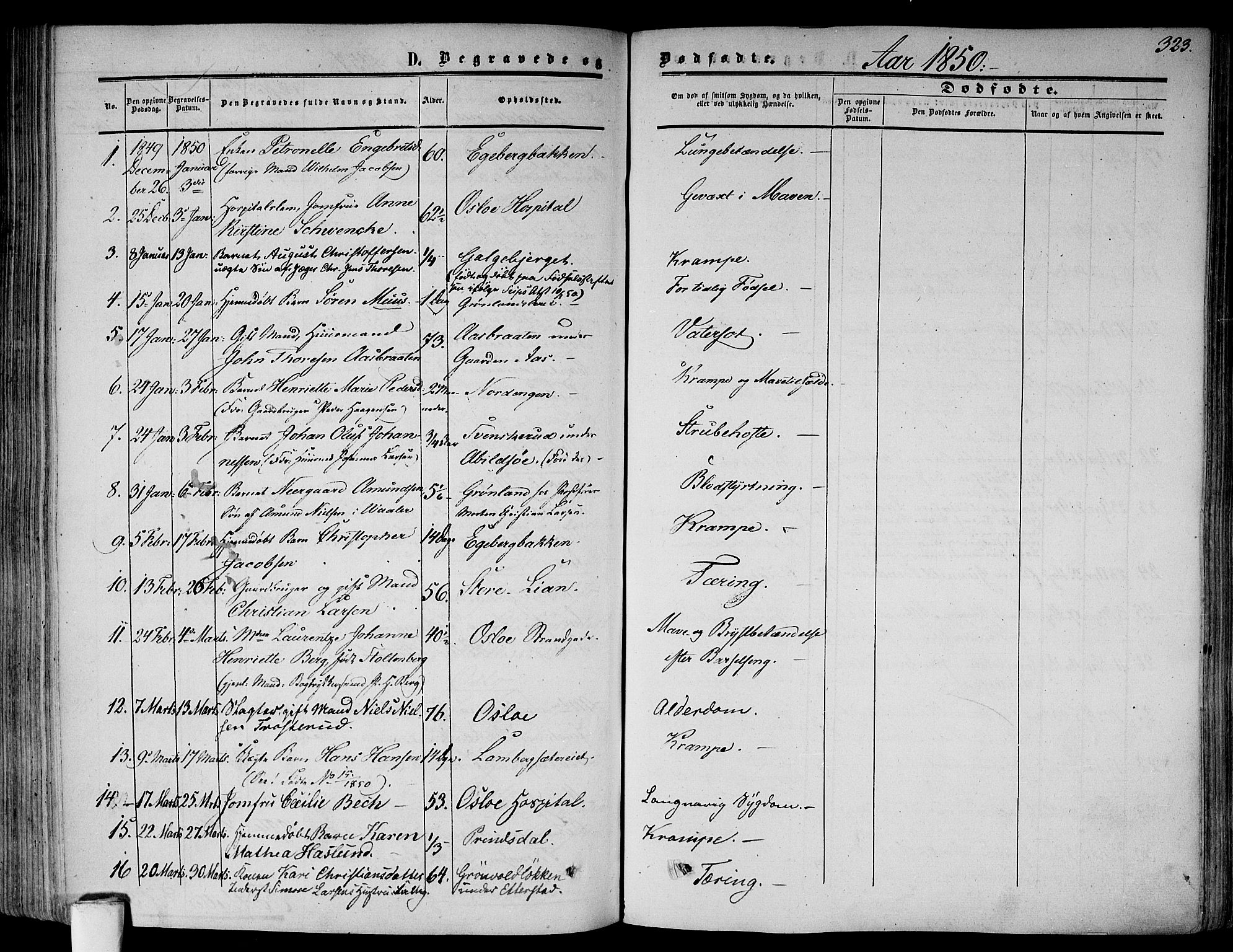 Gamlebyen prestekontor Kirkebøker, AV/SAO-A-10884/F/Fa/L0004: Parish register (official) no. 4, 1850-1857, p. 323