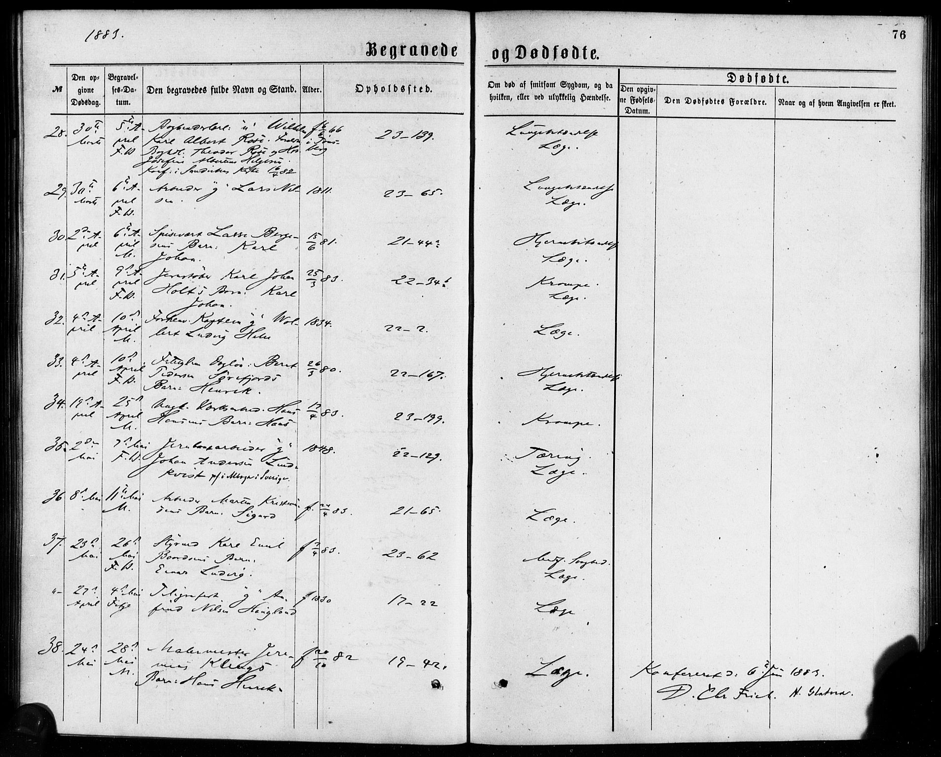 Korskirken sokneprestembete, AV/SAB-A-76101/H/Haa/L0046: Parish register (official) no. E 4, 1875-1883, p. 76