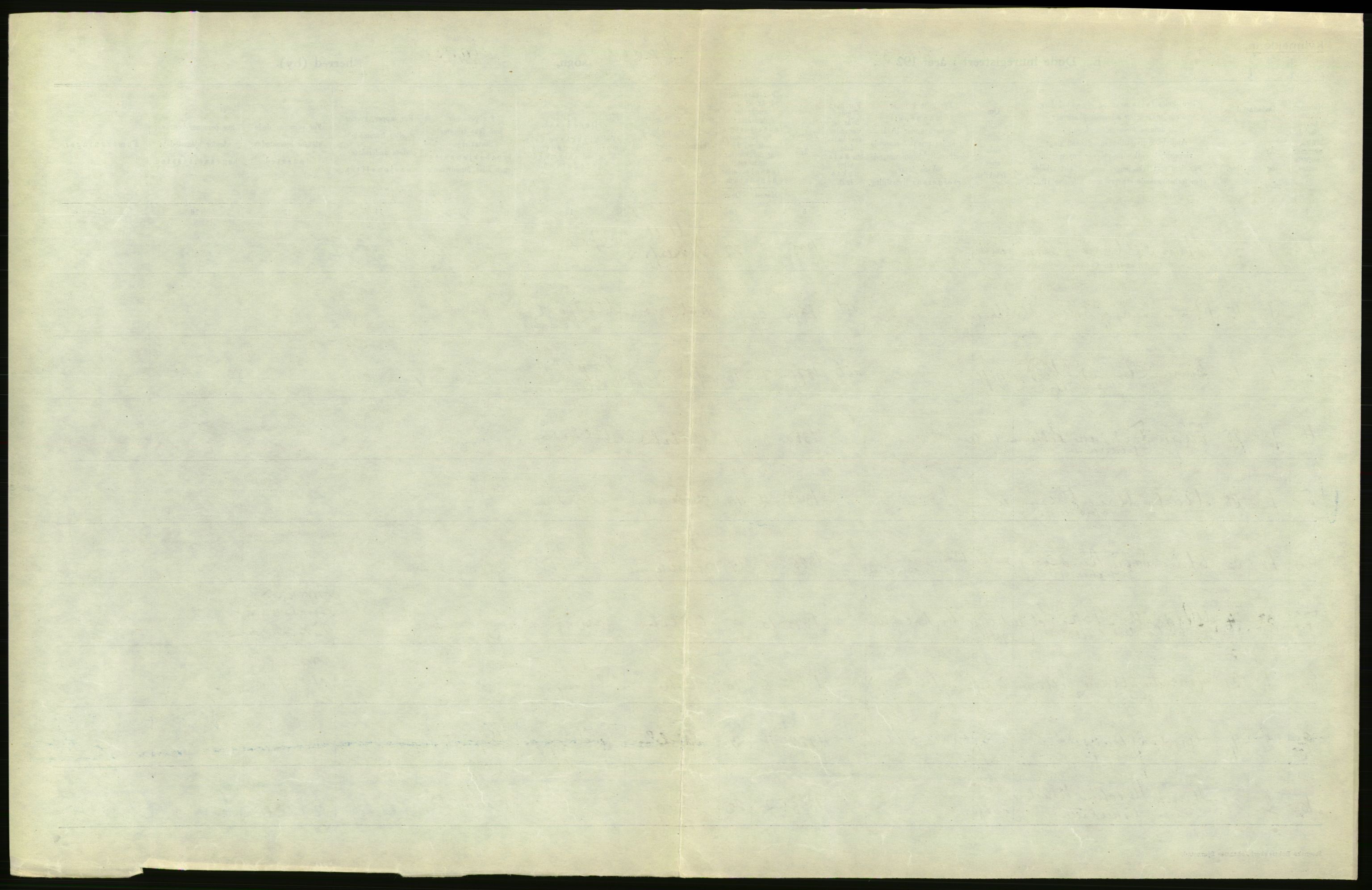 Statistisk sentralbyrå, Sosiodemografiske emner, Befolkning, AV/RA-S-2228/D/Df/Dfc/Dfcc/L0043: Nordland fylke: Døde. Bygder og byer., 1923, p. 207