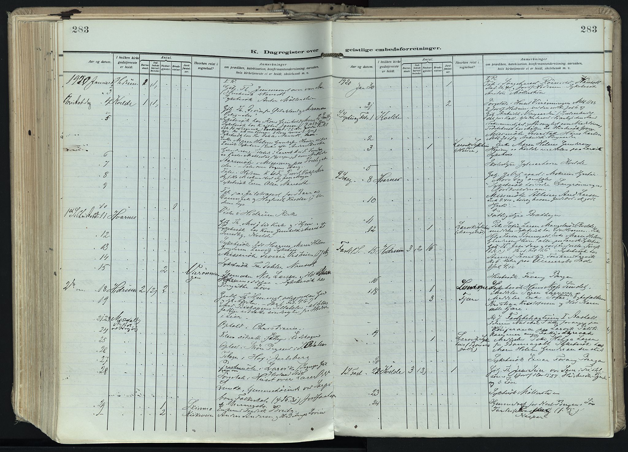 Hedrum kirkebøker, AV/SAKO-A-344/F/Fa/L0011: Parish register (official) no. I 11, 1919-1933, p. 283