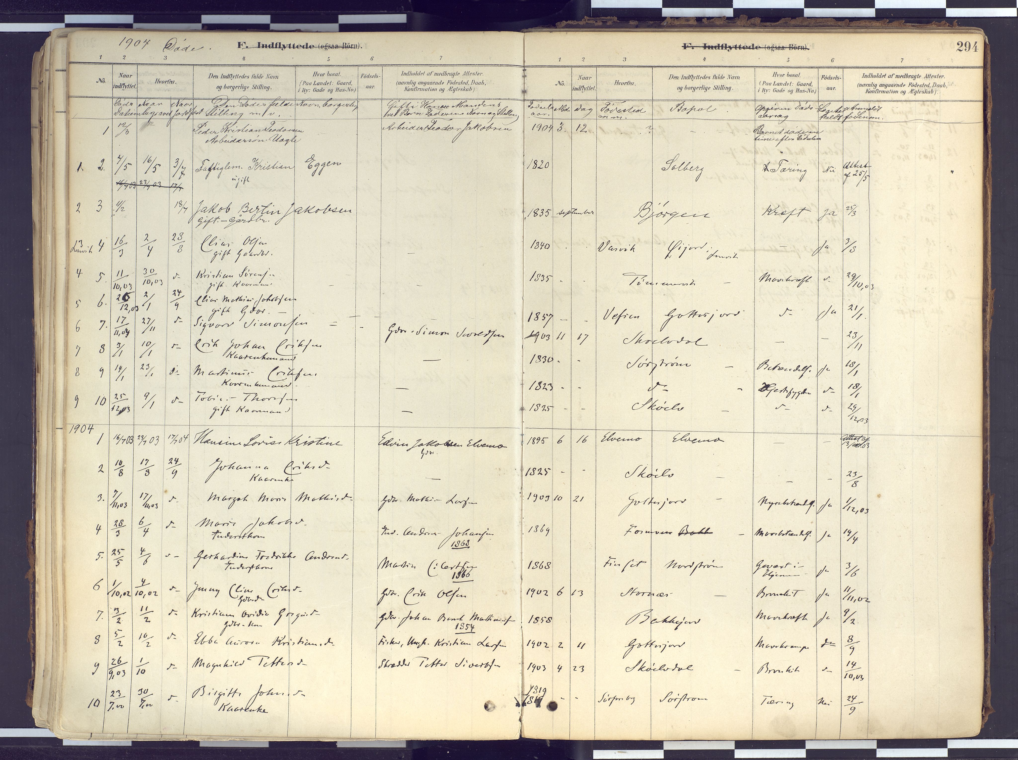 Tranøy sokneprestkontor, SATØ/S-1313/I/Ia/Iaa/L0010kirke: Parish register (official) no. 10, 1878-1904, p. 294