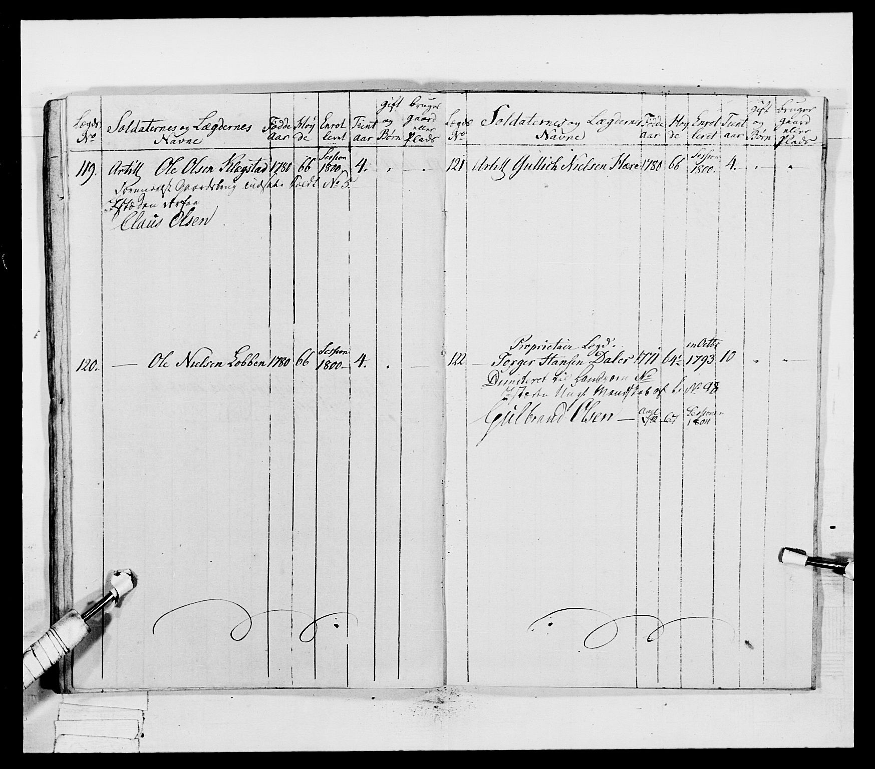 Generalitets- og kommissariatskollegiet, Det kongelige norske kommissariatskollegium, AV/RA-EA-5420/E/Eh/L0041: 1. Akershusiske nasjonale infanteriregiment, 1804-1808, p. 345