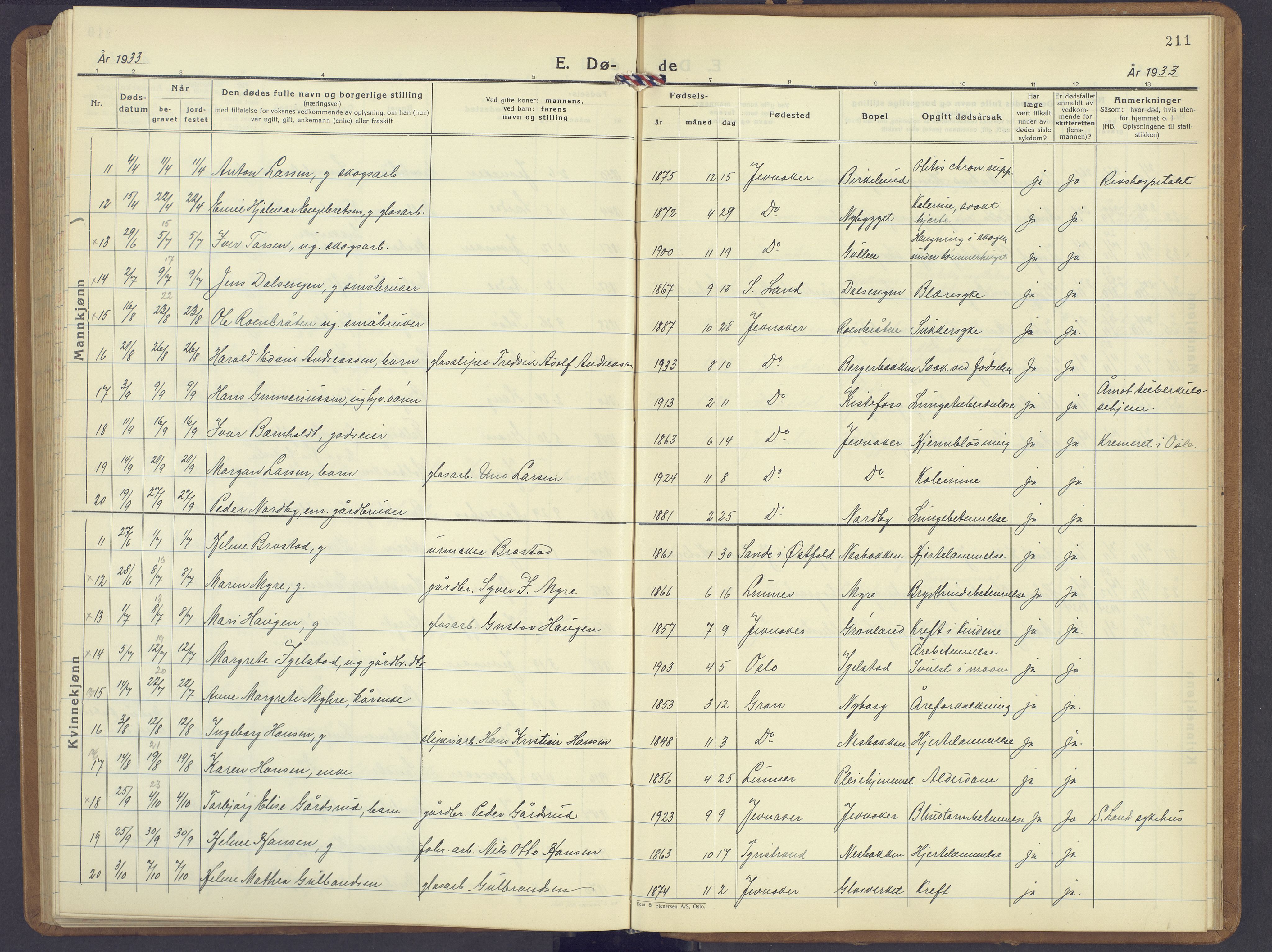 Jevnaker prestekontor, SAH/PREST-116/H/Ha/Hab/L0006: Parish register (copy) no. 6, 1930-1945, p. 211