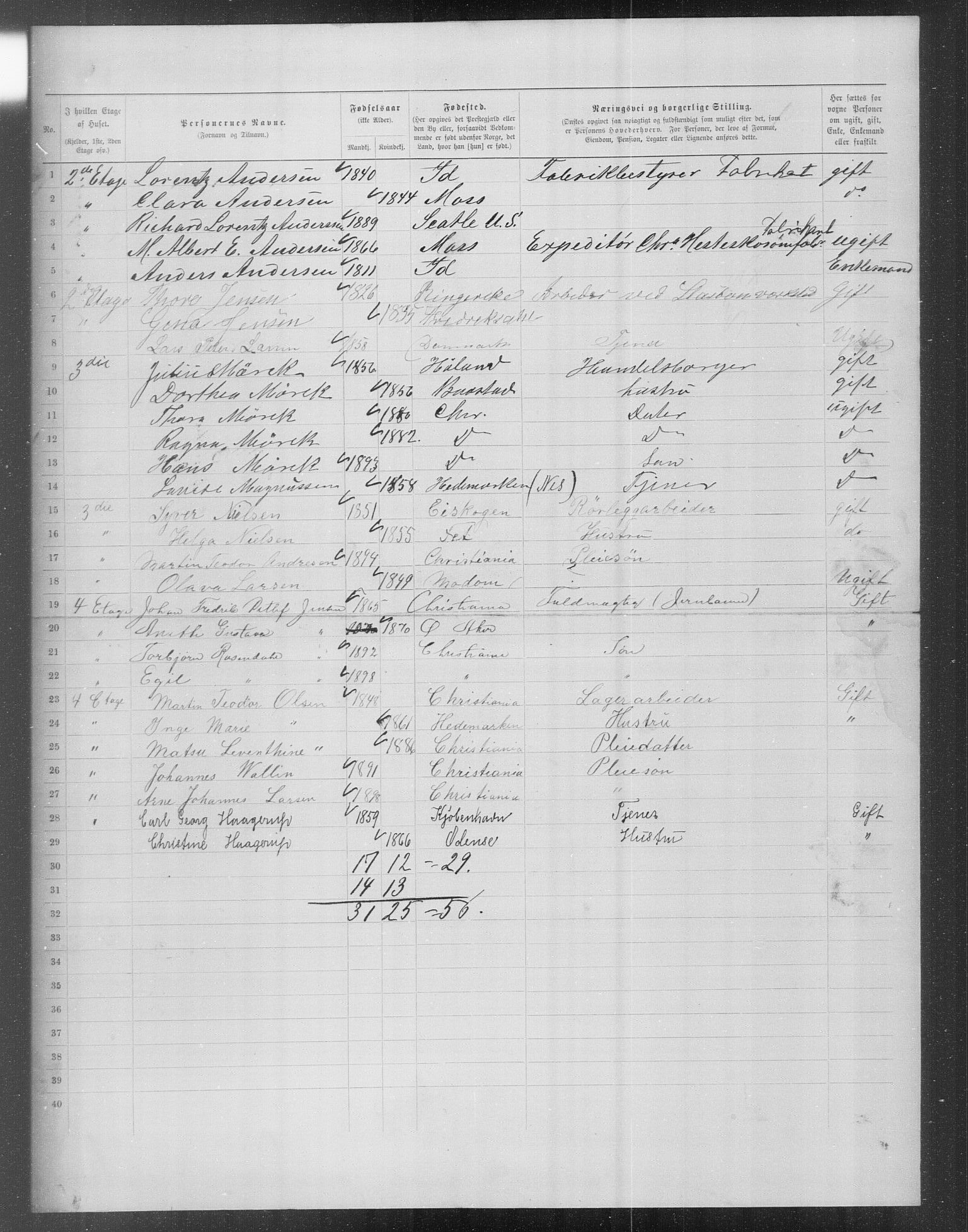 OBA, Municipal Census 1899 for Kristiania, 1899, p. 15704