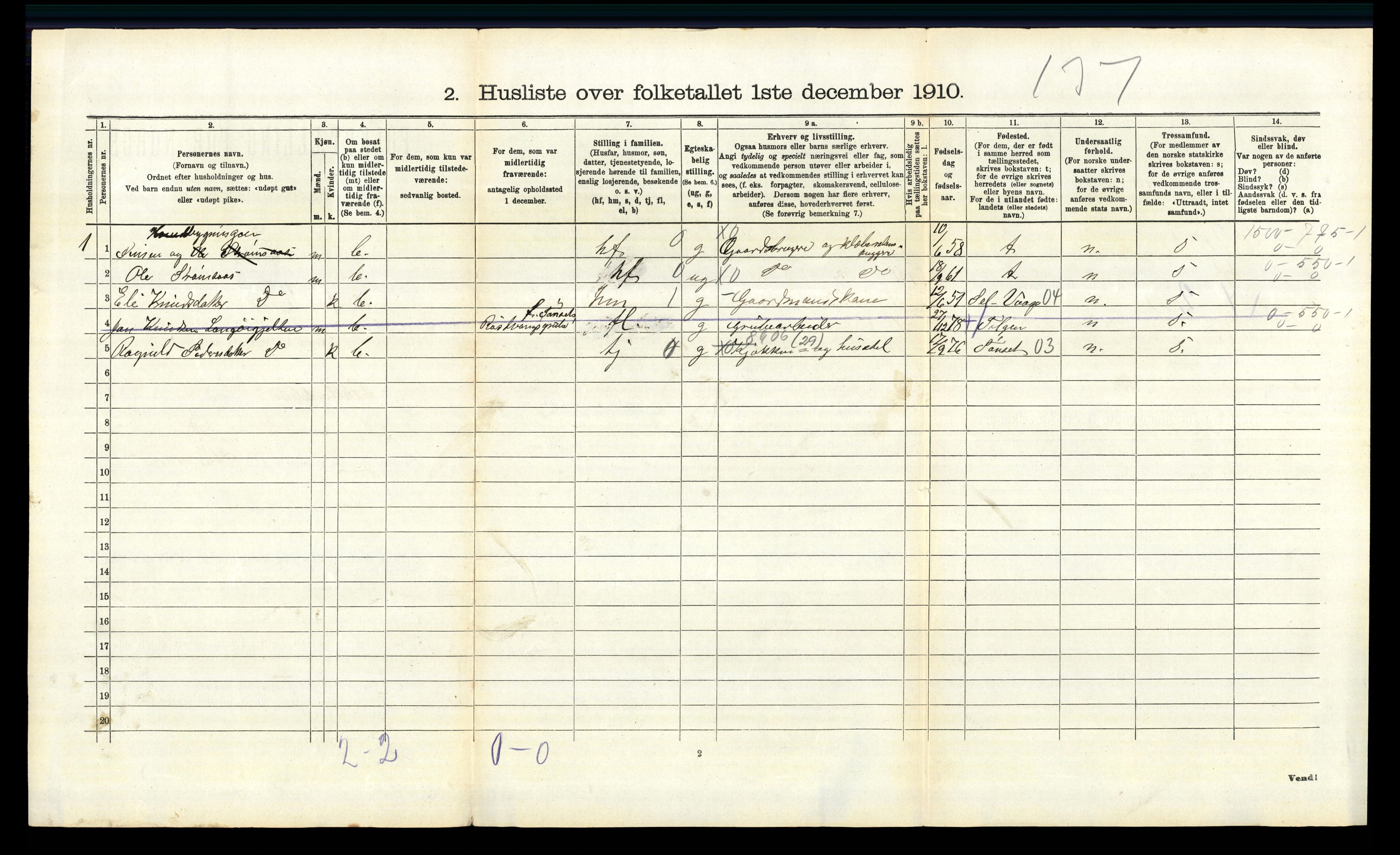 RA, 1910 census for Lille Elvedalen, 1910, p. 570