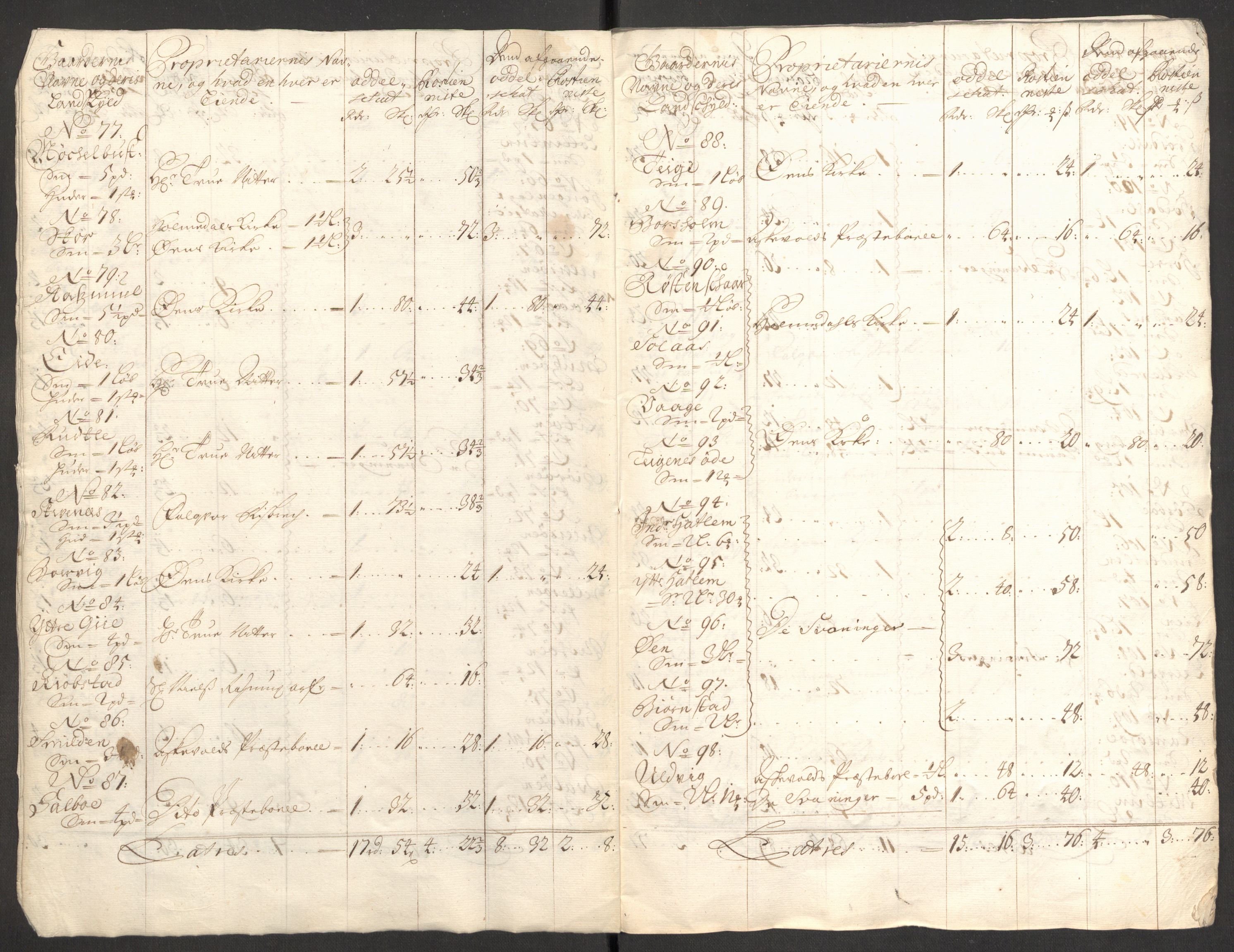 Rentekammeret inntil 1814, Reviderte regnskaper, Fogderegnskap, AV/RA-EA-4092/R53/L3425: Fogderegnskap Sunn- og Nordfjord, 1700-1701, p. 23