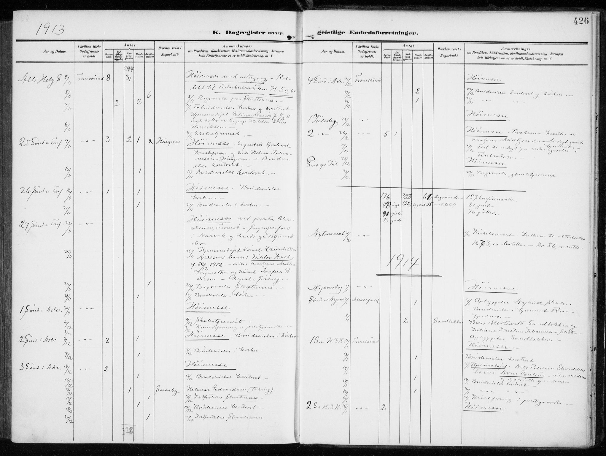 Tromsøysund sokneprestkontor, AV/SATØ-S-1304/G/Ga/L0007kirke: Parish register (official) no. 7, 1907-1914, p. 426