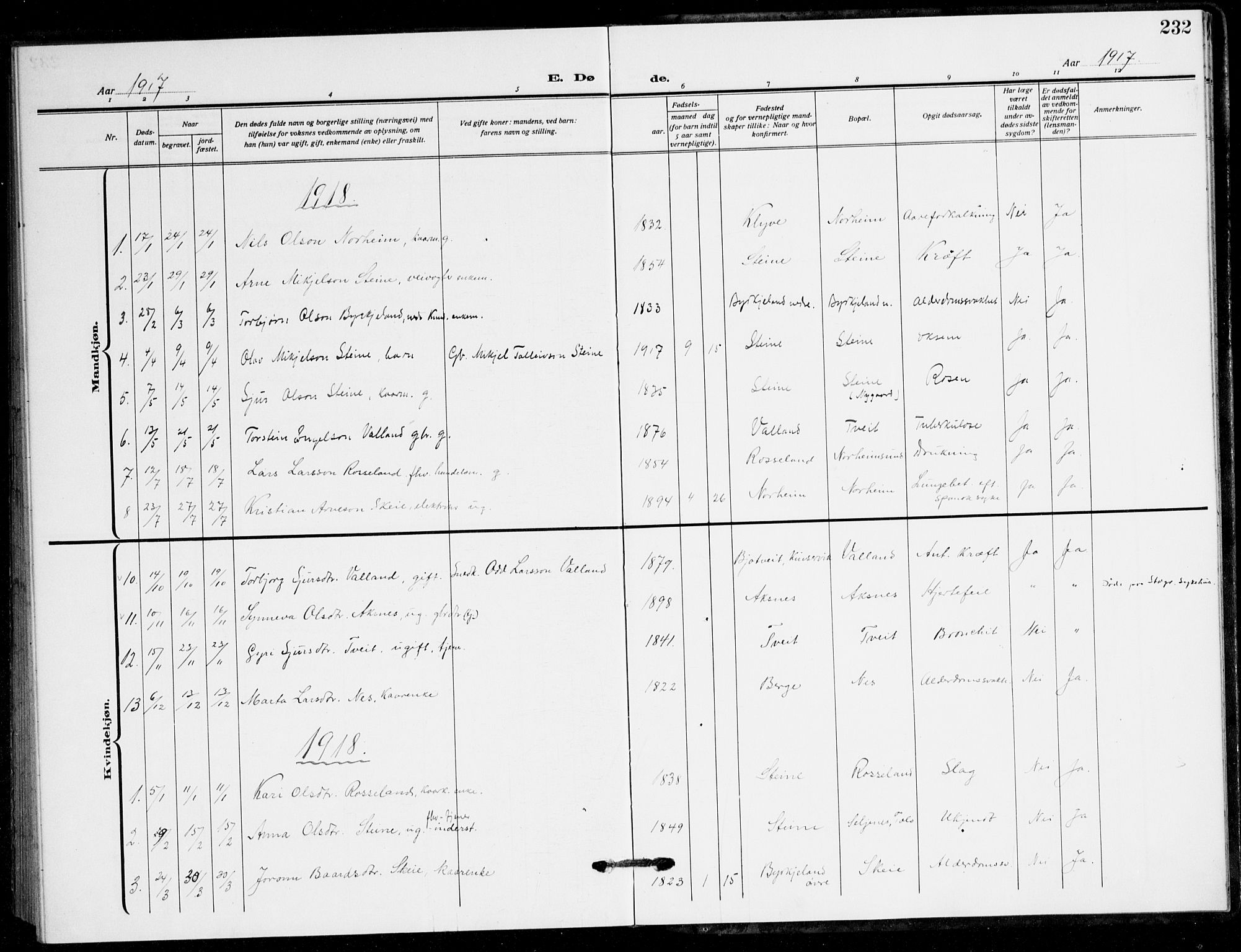 Kvam sokneprestembete, AV/SAB-A-76201/H/Hab: Parish register (copy) no. B 4, 1917-1945, p. 232