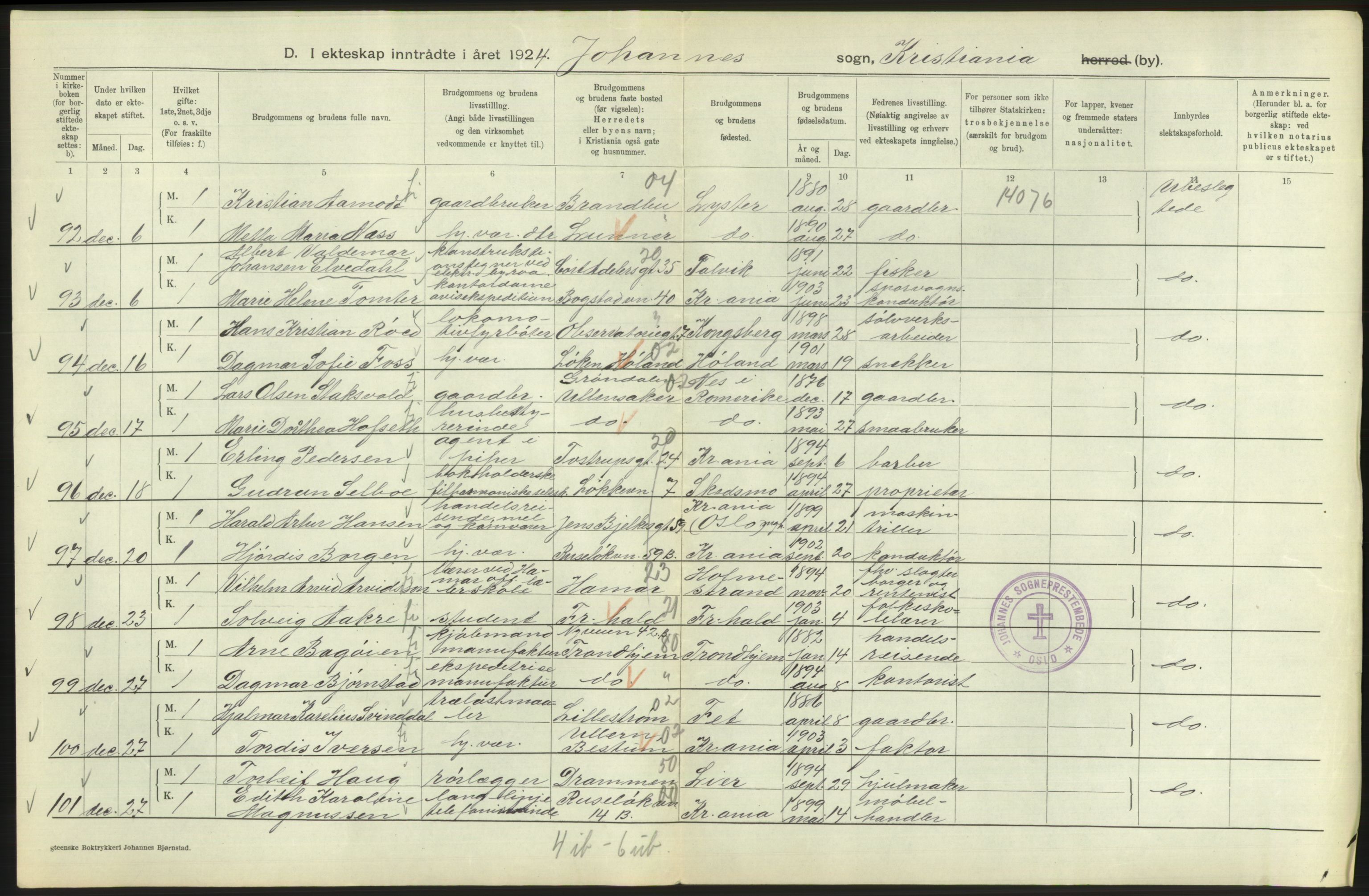 Statistisk sentralbyrå, Sosiodemografiske emner, Befolkning, AV/RA-S-2228/D/Df/Dfc/Dfcd/L0007: Kristiania: Gifte, 1924, p. 162