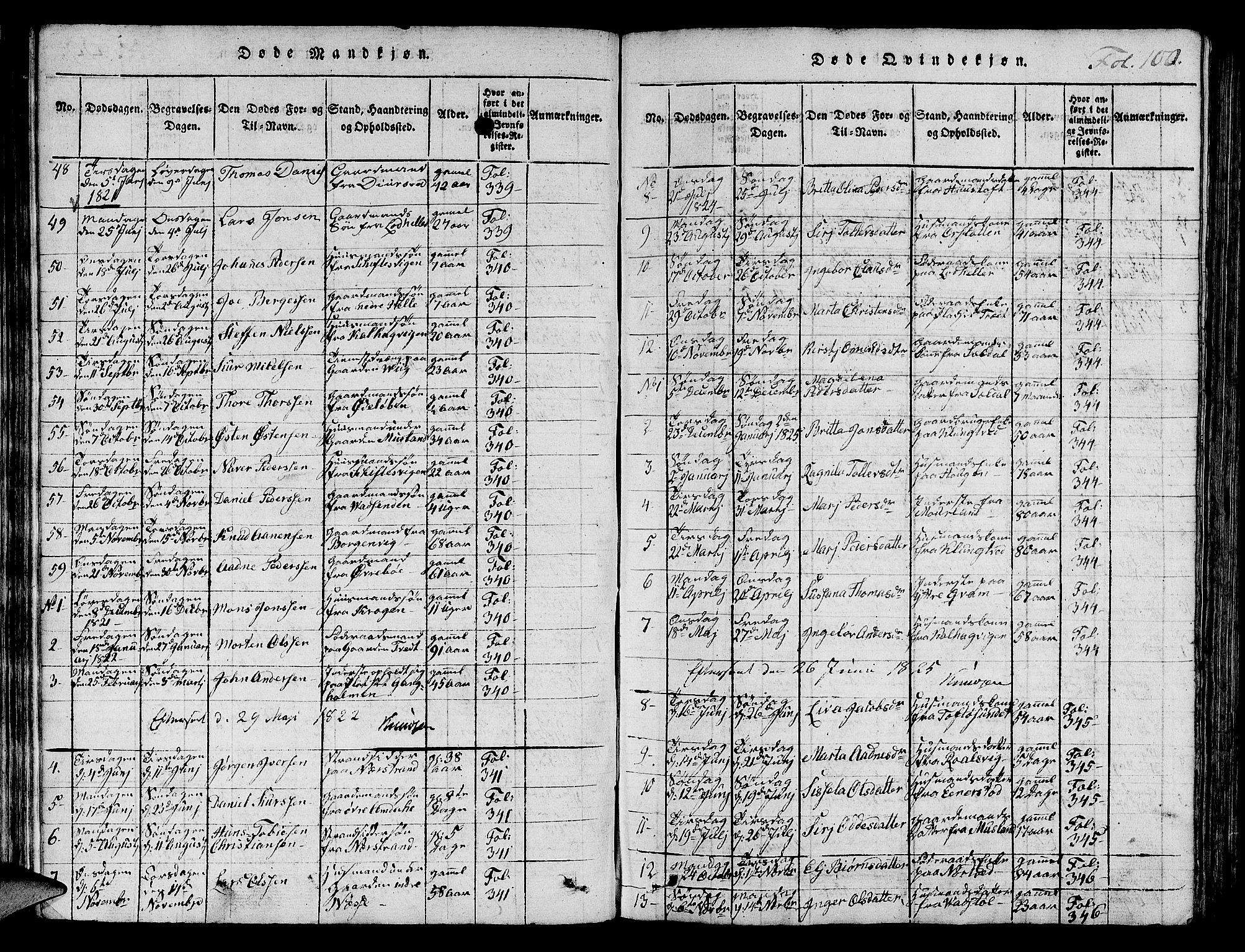 Nedstrand sokneprestkontor, SAST/A-101841/01/IV: Parish register (official) no. A 6, 1816-1838, p. 100