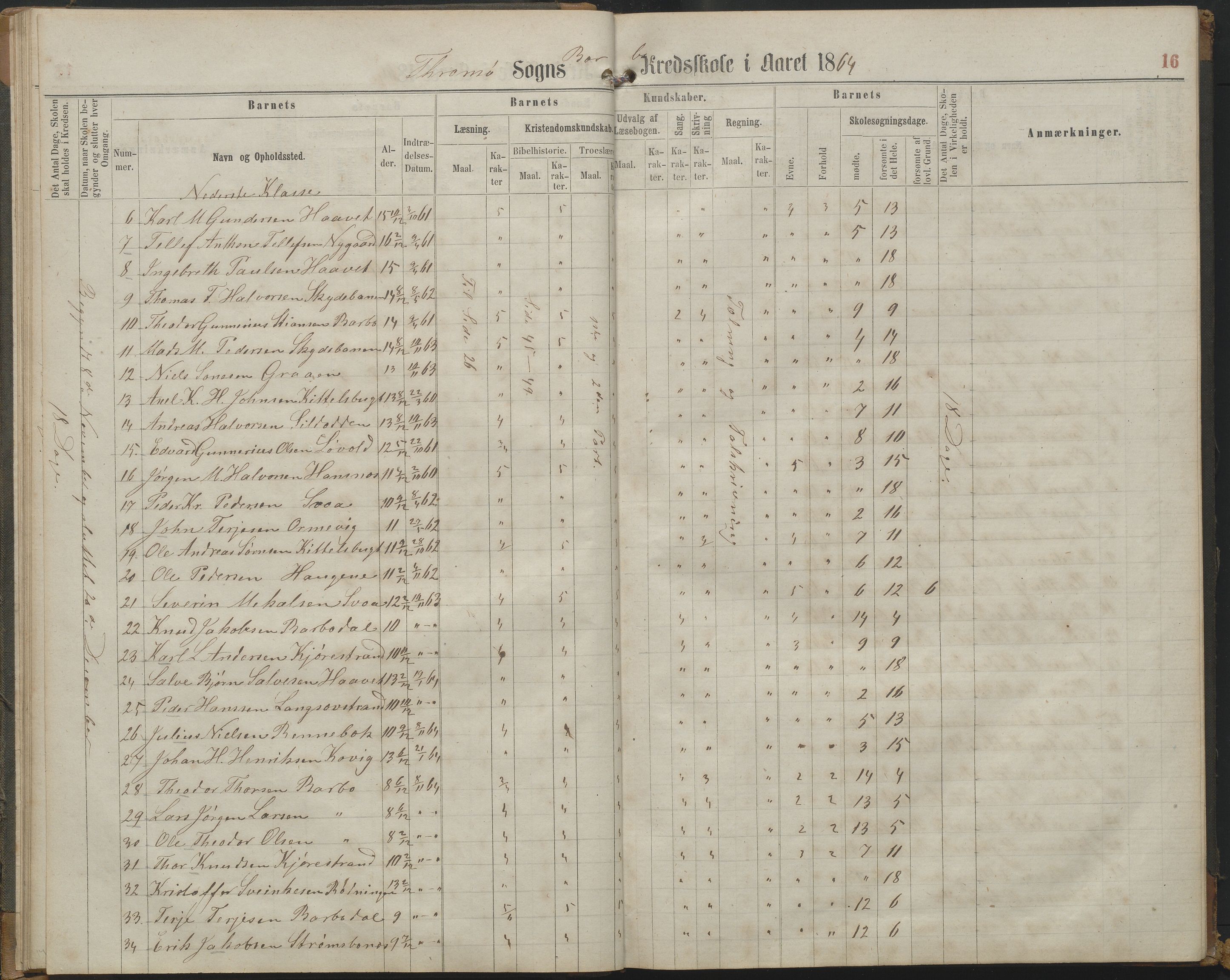 Arendal kommune, Katalog I, AAKS/KA0906-PK-I/07/L0161: Skoleprotokoll for 2. og 3. klasse, 1863-1877, p. 16