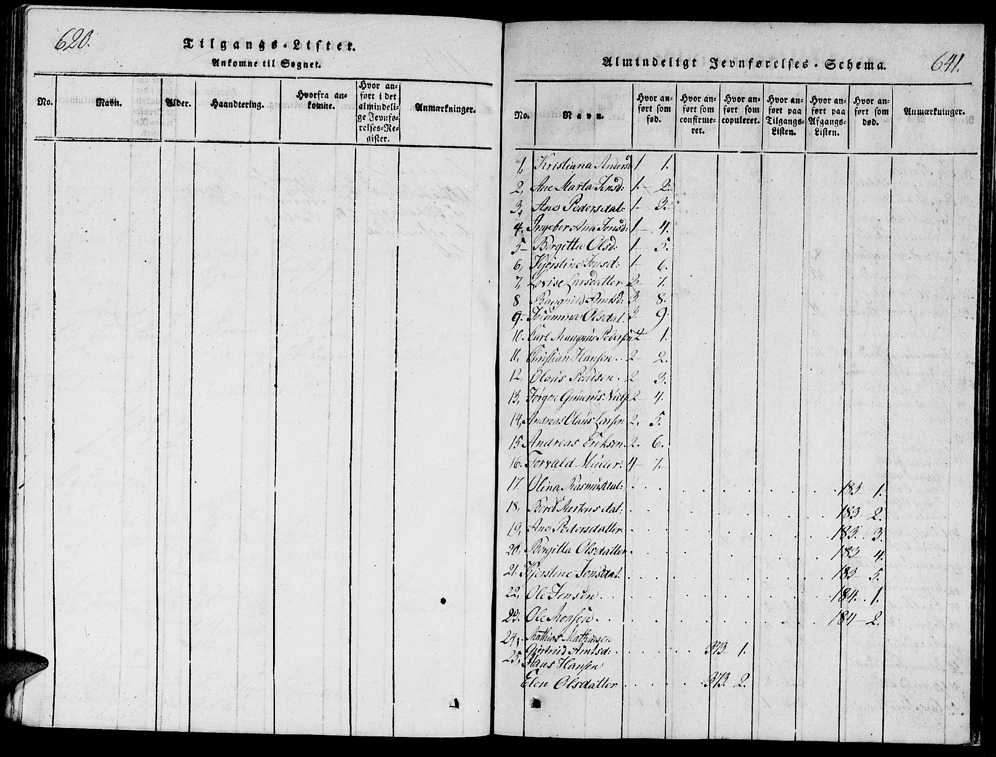 Ministerialprotokoller, klokkerbøker og fødselsregistre - Nord-Trøndelag, SAT/A-1458/733/L0322: Parish register (official) no. 733A01, 1817-1842, p. 620-641