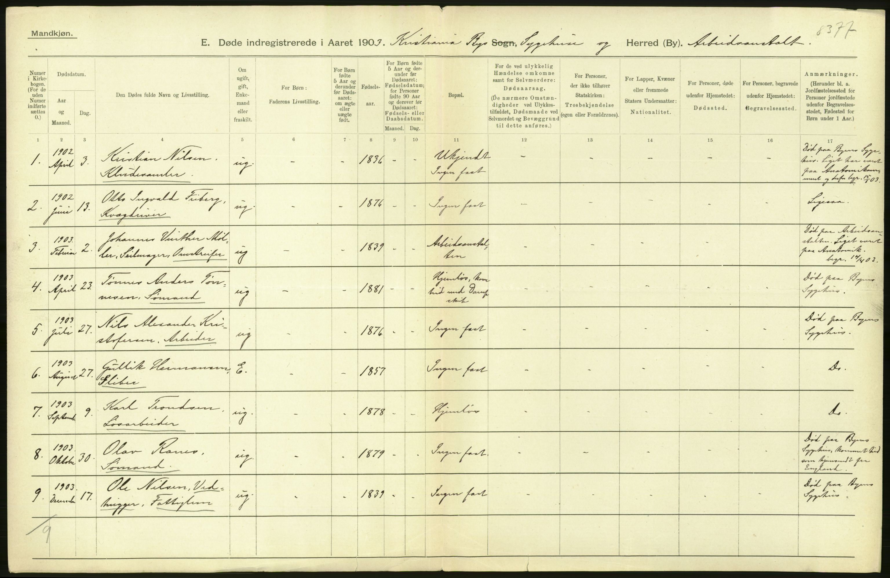 Statistisk sentralbyrå, Sosiodemografiske emner, Befolkning, AV/RA-S-2228/D/Df/Dfa/Dfaa/L0004: Kristiania: Gifte, døde, 1903, p. 296