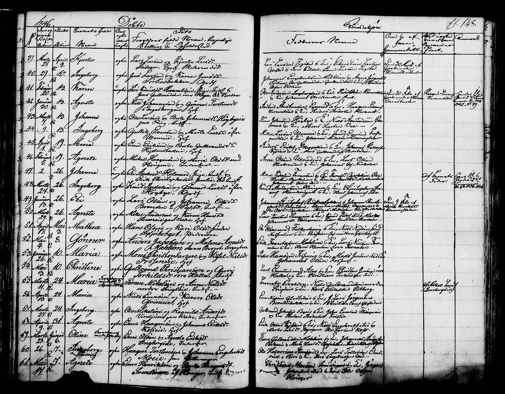 Ringsaker prestekontor, SAH/PREST-014/K/Ka/L0008: Parish register (official) no. 8, 1837-1850, p. 148