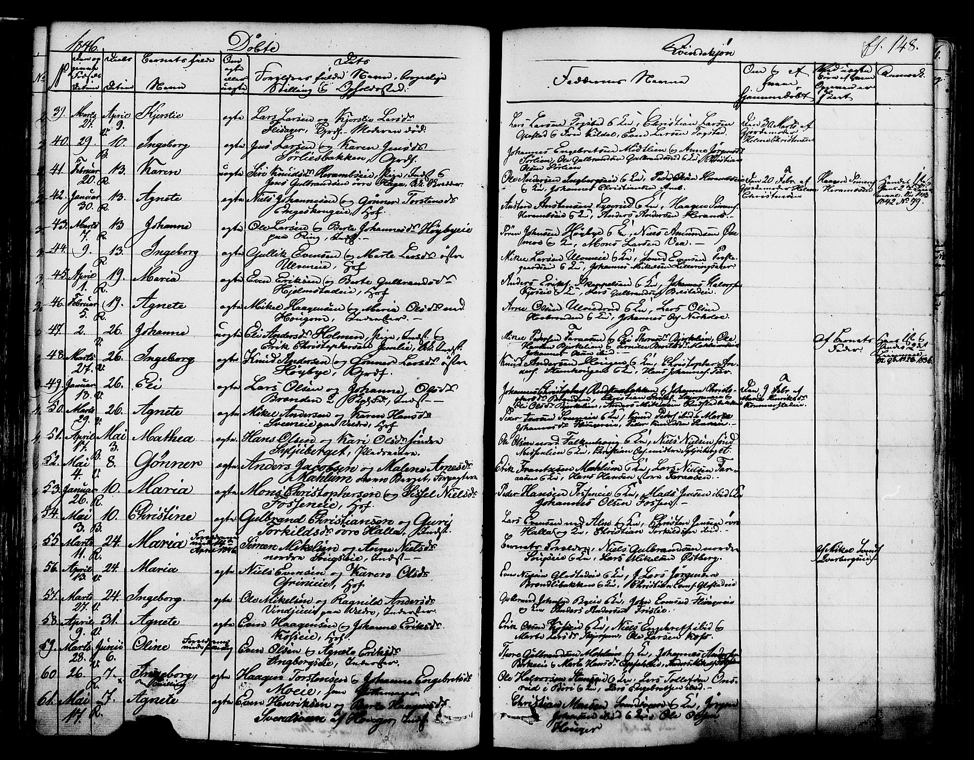 Ringsaker prestekontor, AV/SAH-PREST-014/K/Ka/L0008: Parish register (official) no. 8, 1837-1850, p. 148