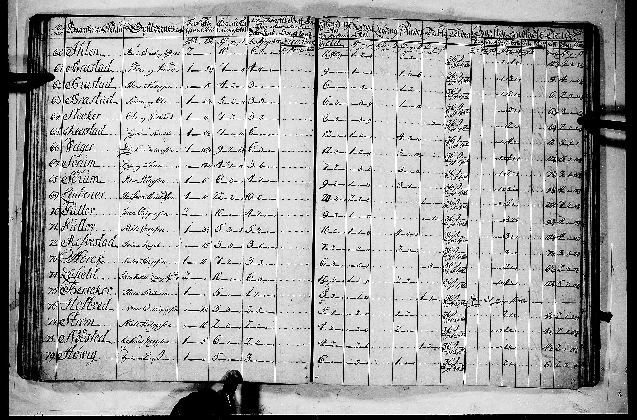 Rentekammeret inntil 1814, Realistisk ordnet avdeling, AV/RA-EA-4070/N/Nb/Nbf/L0112: Buskerud matrikkelprotokoll, 1723, p. 37b-38a