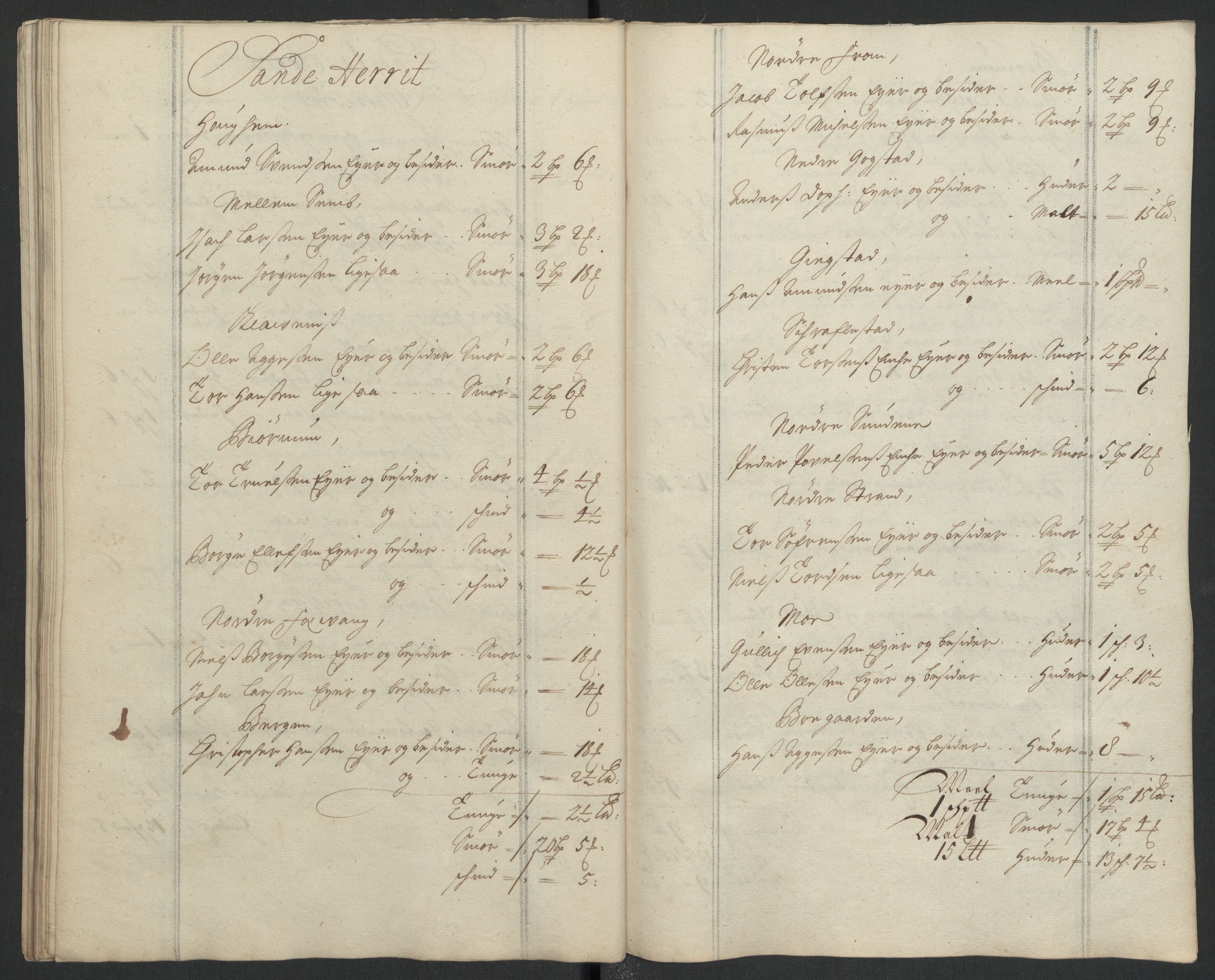 Rentekammeret inntil 1814, Reviderte regnskaper, Fogderegnskap, RA/EA-4092/R33/L1978: Fogderegnskap Larvik grevskap, 1704-1705, p. 194