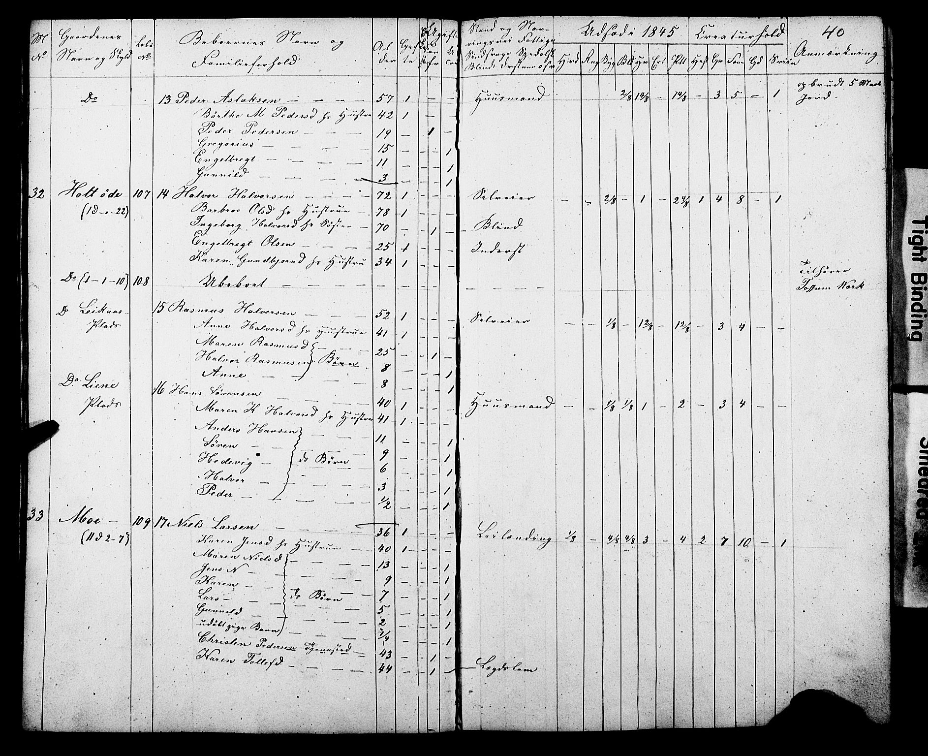 , Census 1845 for Gjerpen, 1845, p. 40