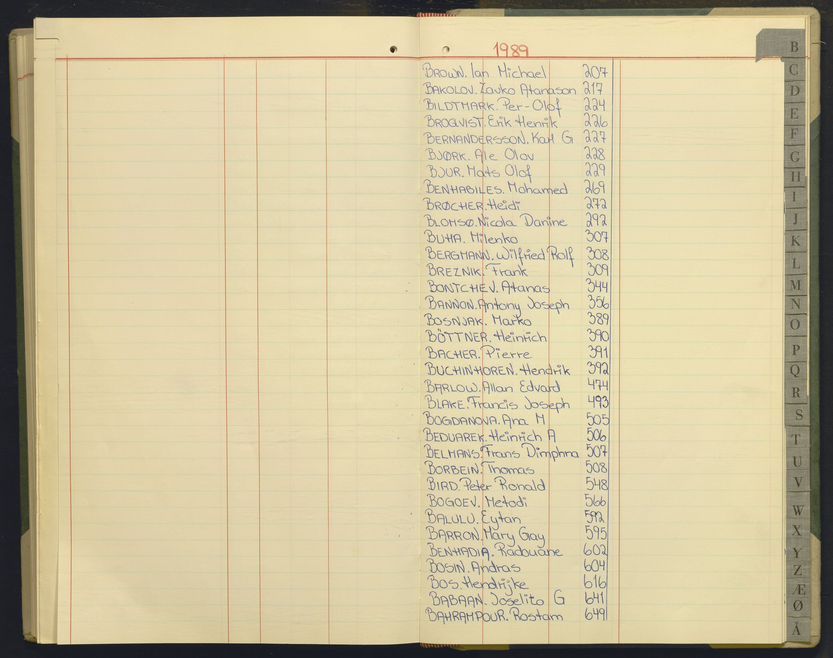 Hordaland politidistrikt, AV/SAB-A-64101/K/Ka/L0017: Framandjournal med register, 1989