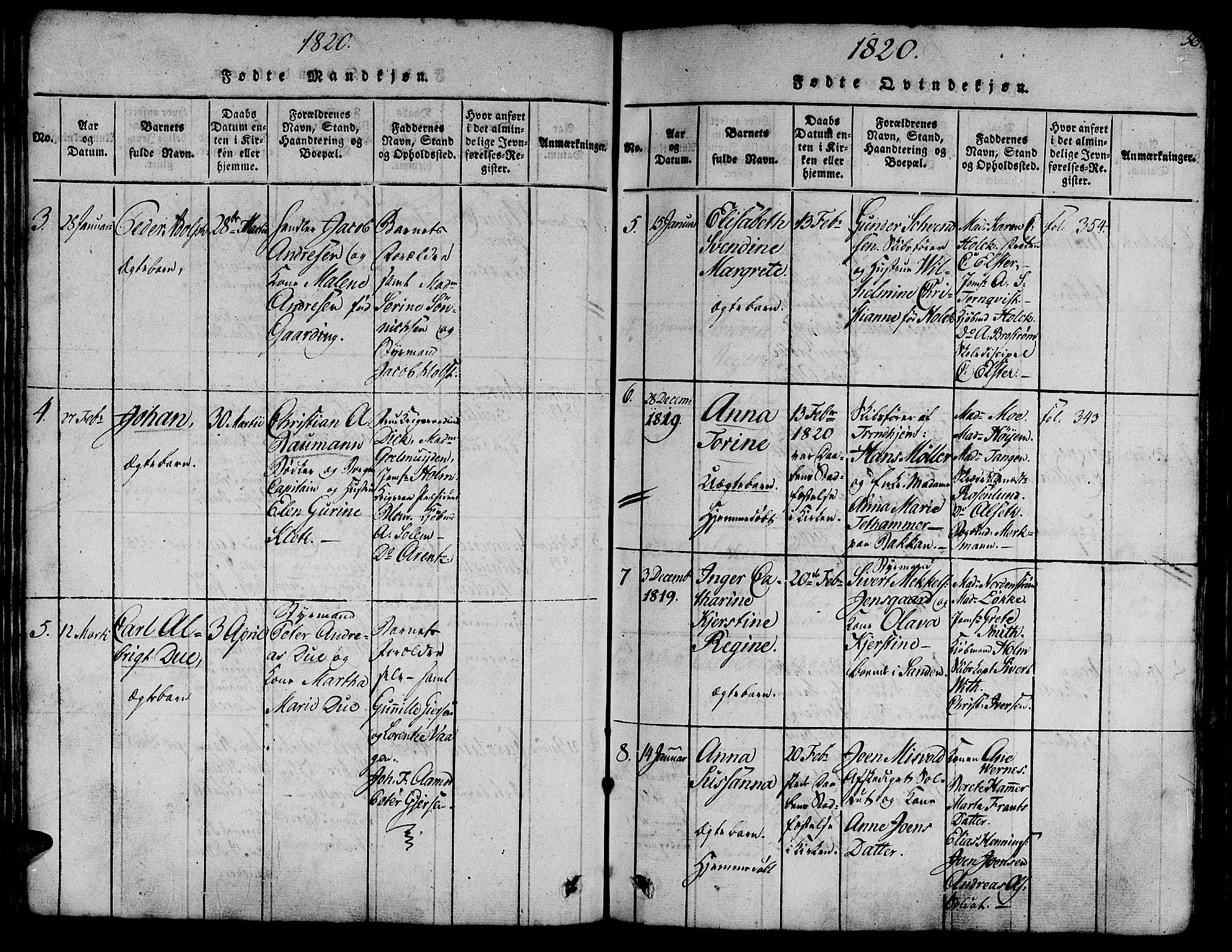 Ministerialprotokoller, klokkerbøker og fødselsregistre - Sør-Trøndelag, SAT/A-1456/602/L0135: Parish register (copy) no. 602C03, 1815-1832, p. 56