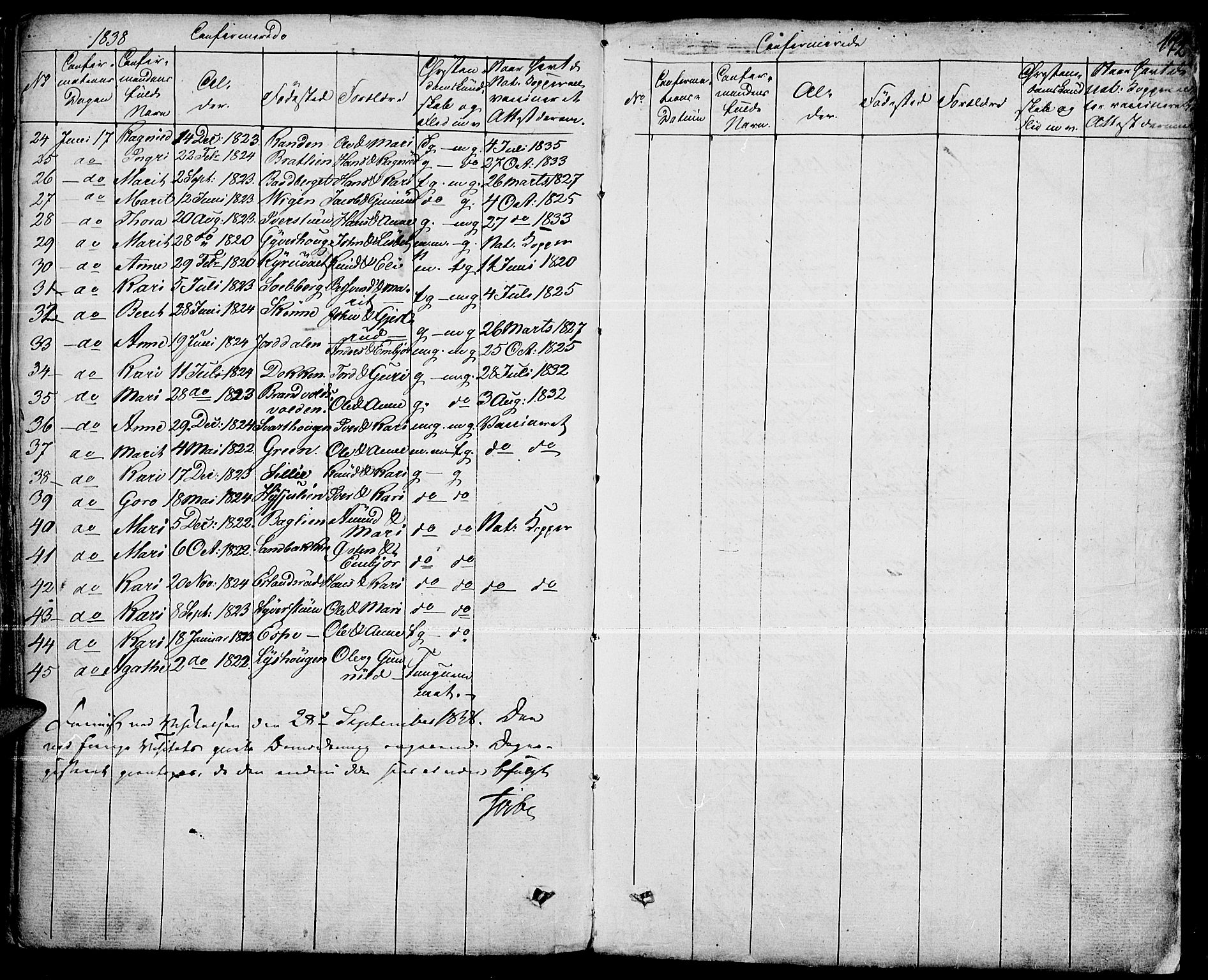 Fron prestekontor, SAH/PREST-078/H/Ha/Haa/L0003: Parish register (official) no. 3, 1828-1838, p. 172