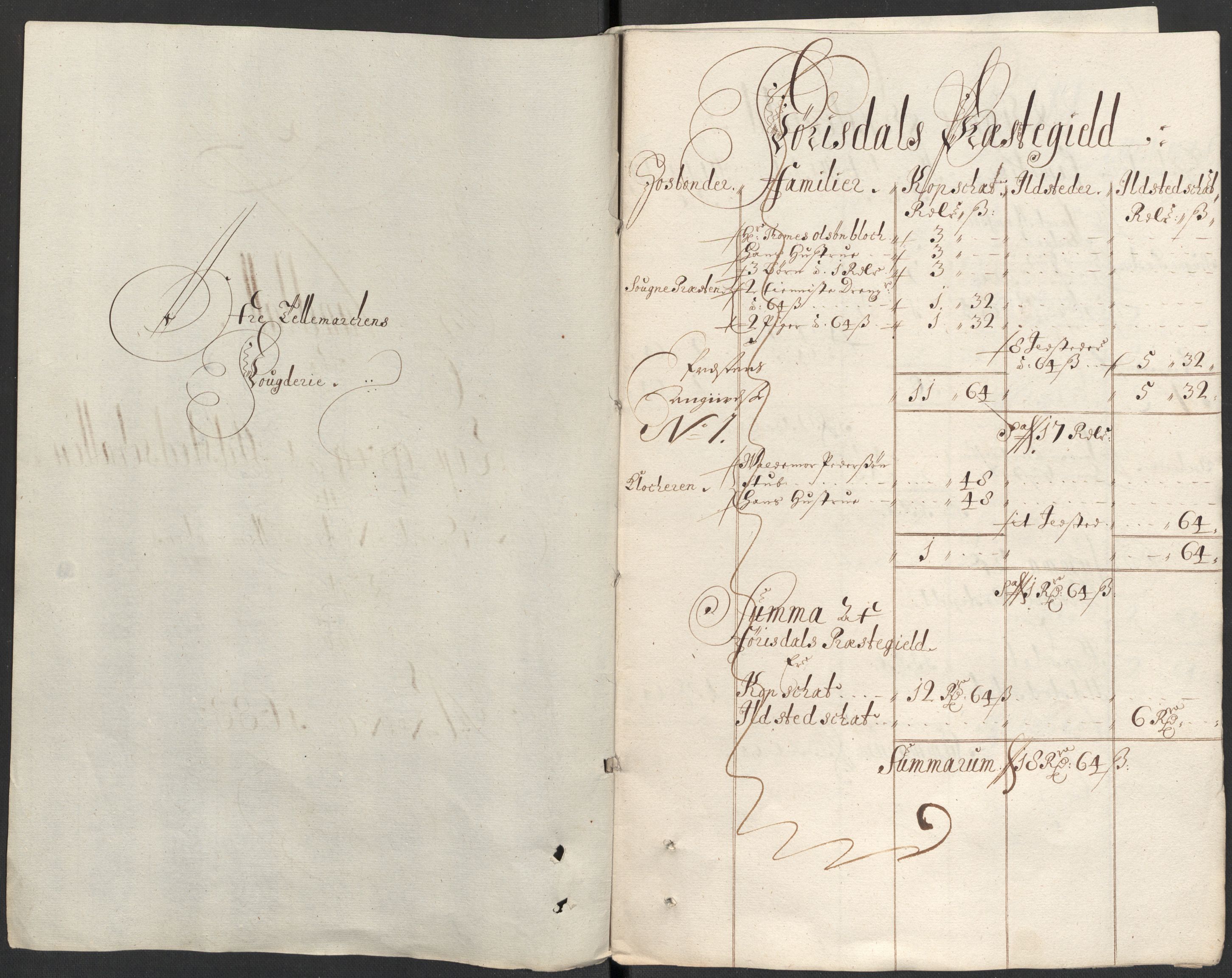 Rentekammeret inntil 1814, Reviderte regnskaper, Fogderegnskap, RA/EA-4092/R35/L2087: Fogderegnskap Øvre og Nedre Telemark, 1687-1689, p. 369