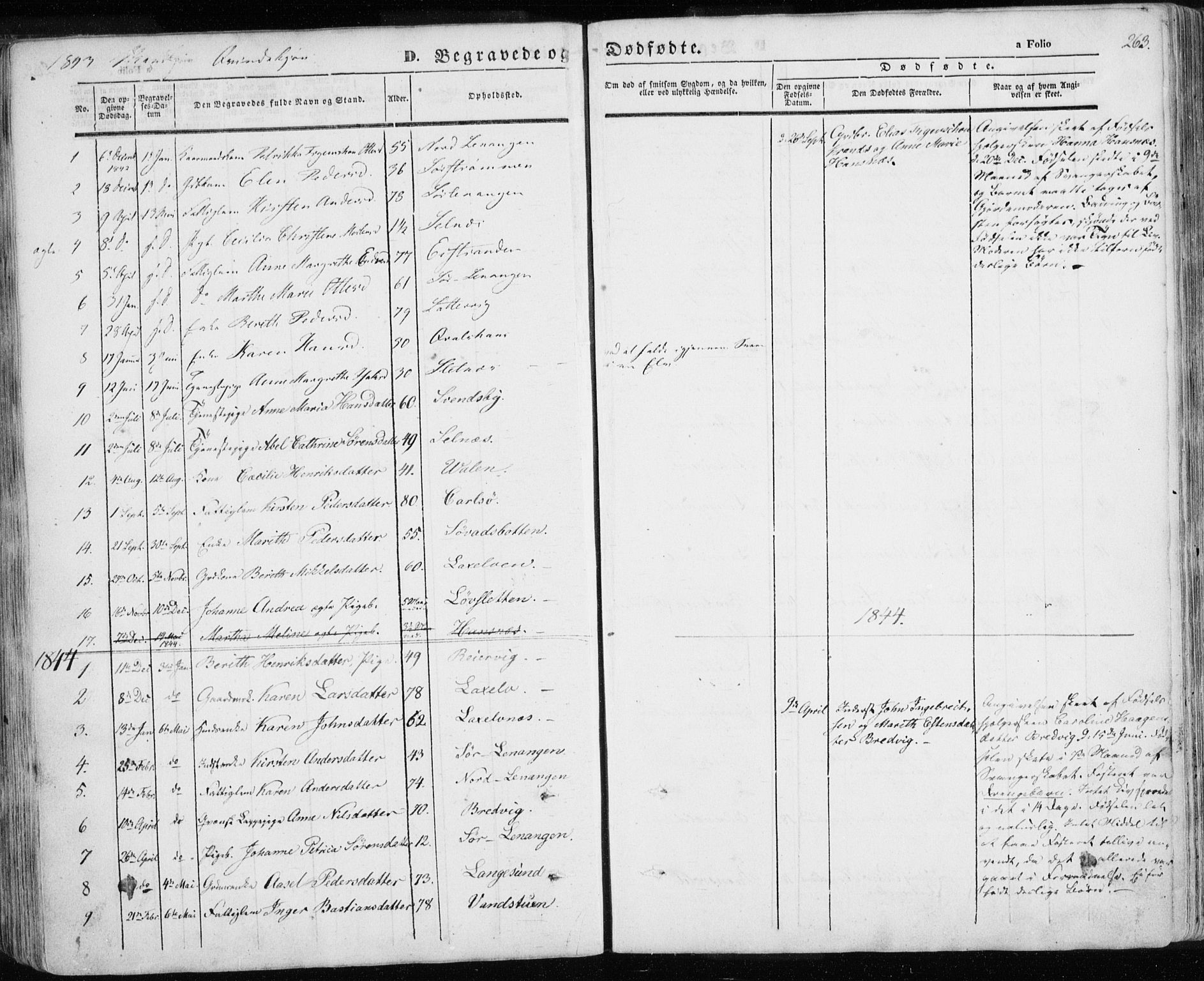 Karlsøy sokneprestembete, SATØ/S-1299/H/Ha/Haa/L0003kirke: Parish register (official) no. 3, 1843-1860, p. 263