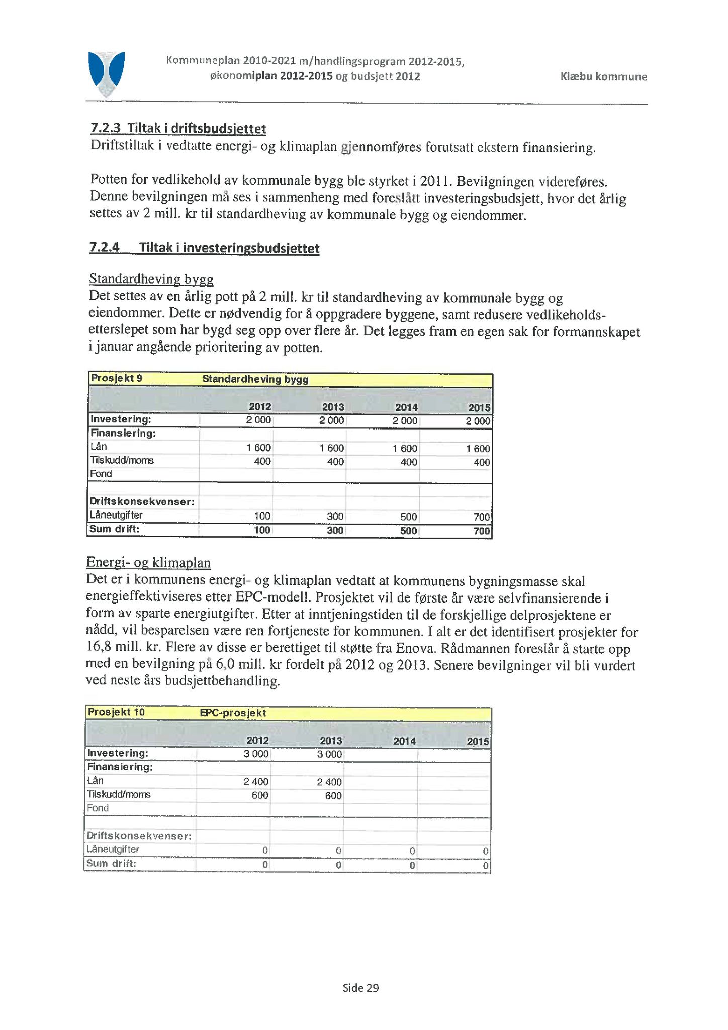 Klæbu Kommune, TRKO/KK/04-UO/L002: Utvalg for oppvekst - Møtedokumenter, 2011, p. 68