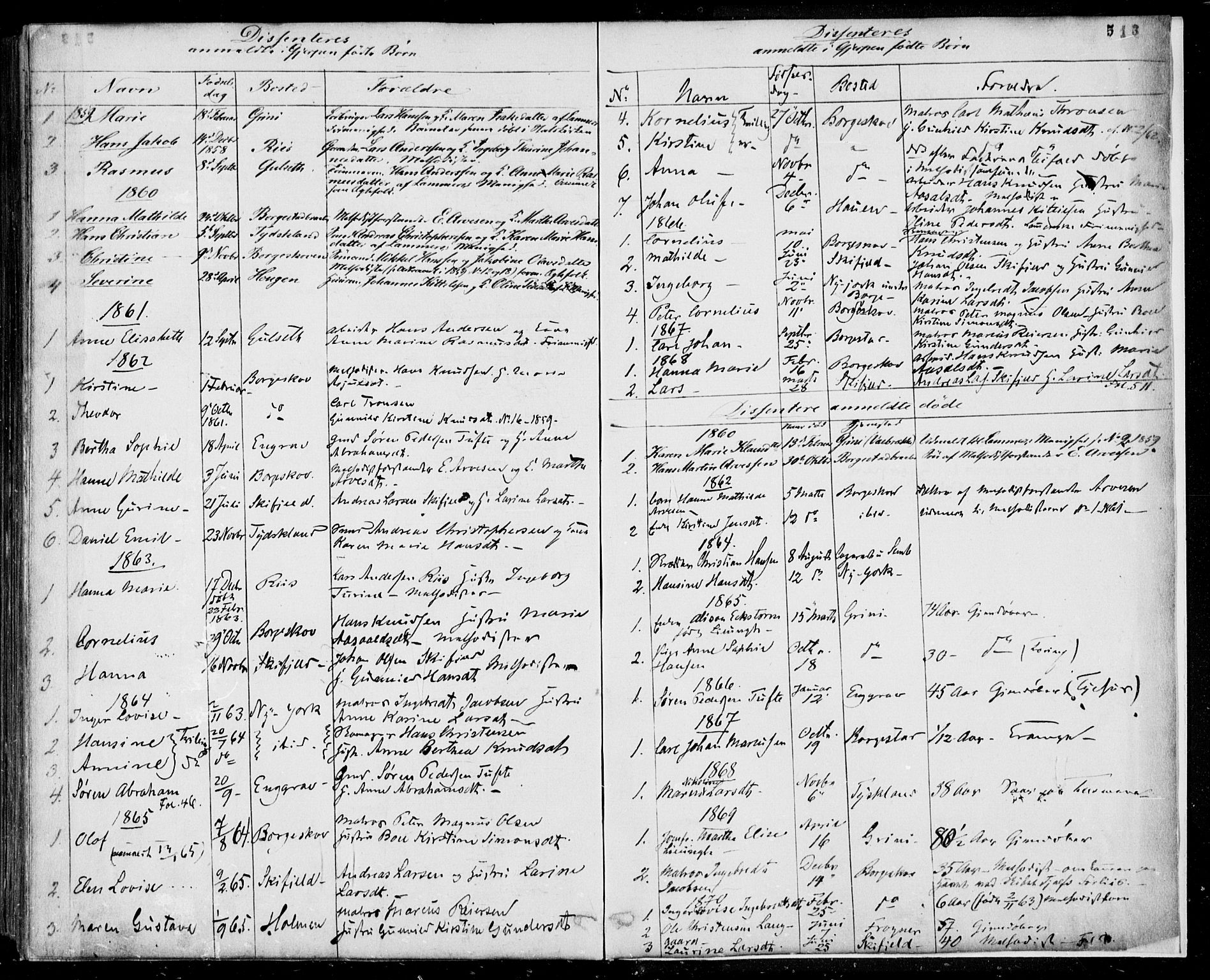 Gjerpen kirkebøker, SAKO/A-265/F/Fa/L0008b: Parish register (official) no. I 8B, 1857-1871, p. 513
