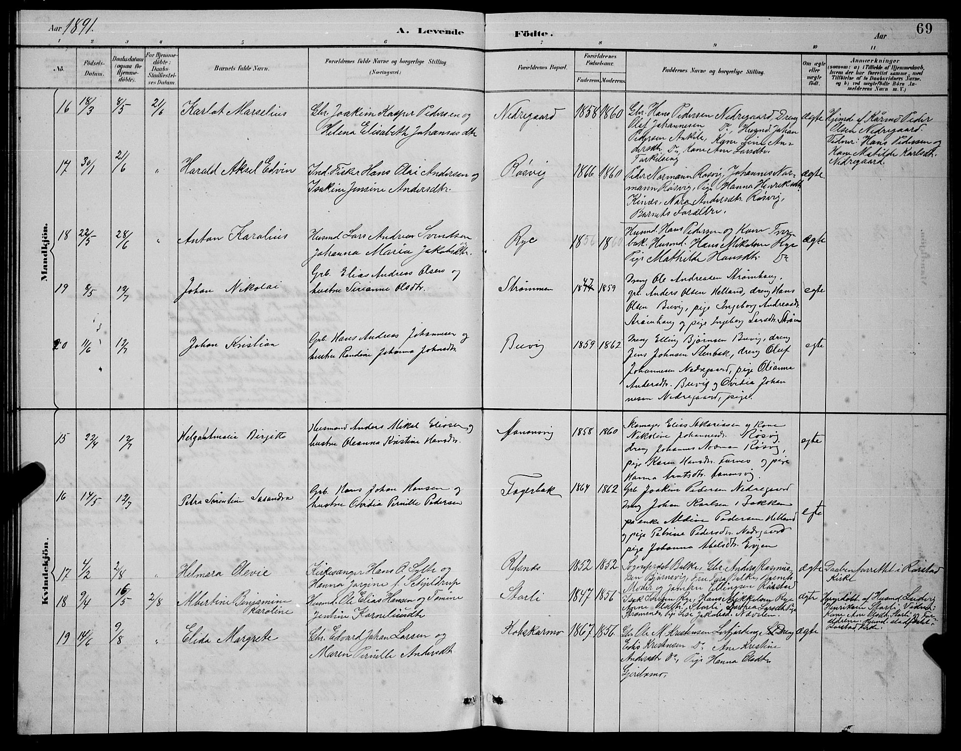 Ministerialprotokoller, klokkerbøker og fødselsregistre - Nordland, SAT/A-1459/854/L0785: Parish register (copy) no. 854C01, 1883-1891, p. 69