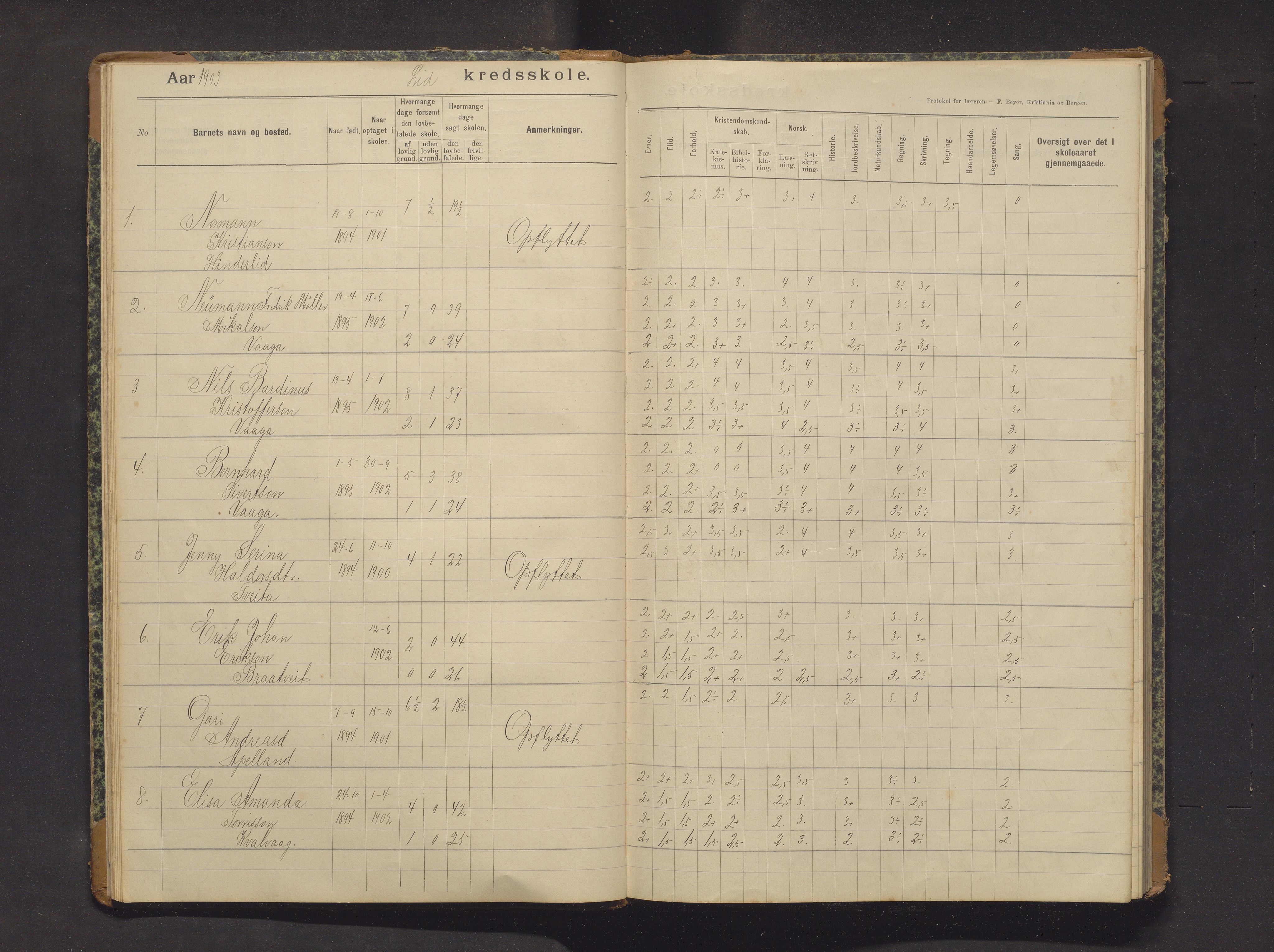 Sveio kommune. Barneskulane, IKAH/1216-231/F/Fa/L0029: Skuleprotokoll for Lid skule, 1903-1915, p. 11