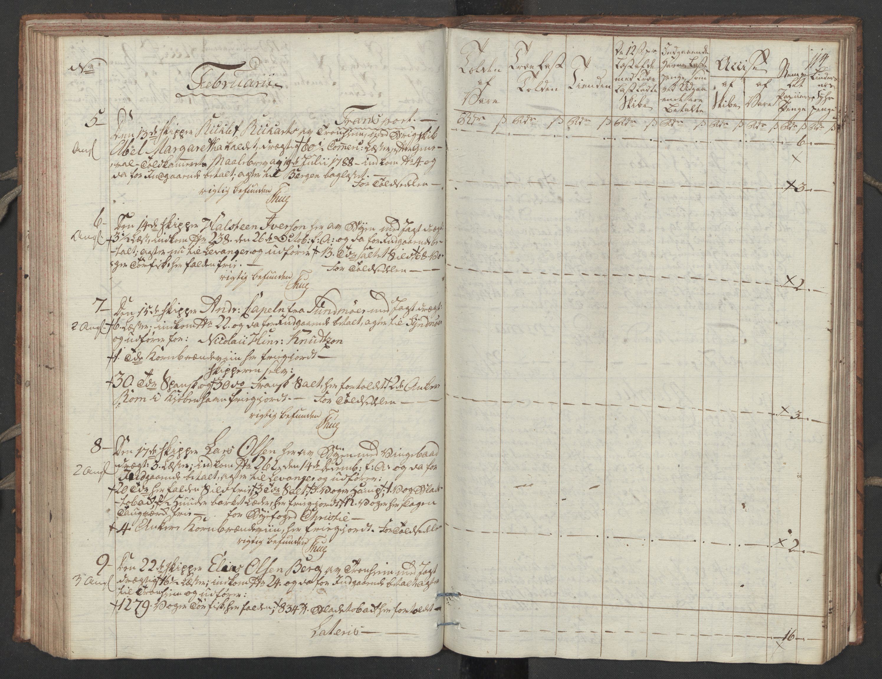 Generaltollkammeret, tollregnskaper, RA/EA-5490/R32/L0051/0001: Tollregnskaper Kristiansund / Tollbok, 1794, p. 113b-114a