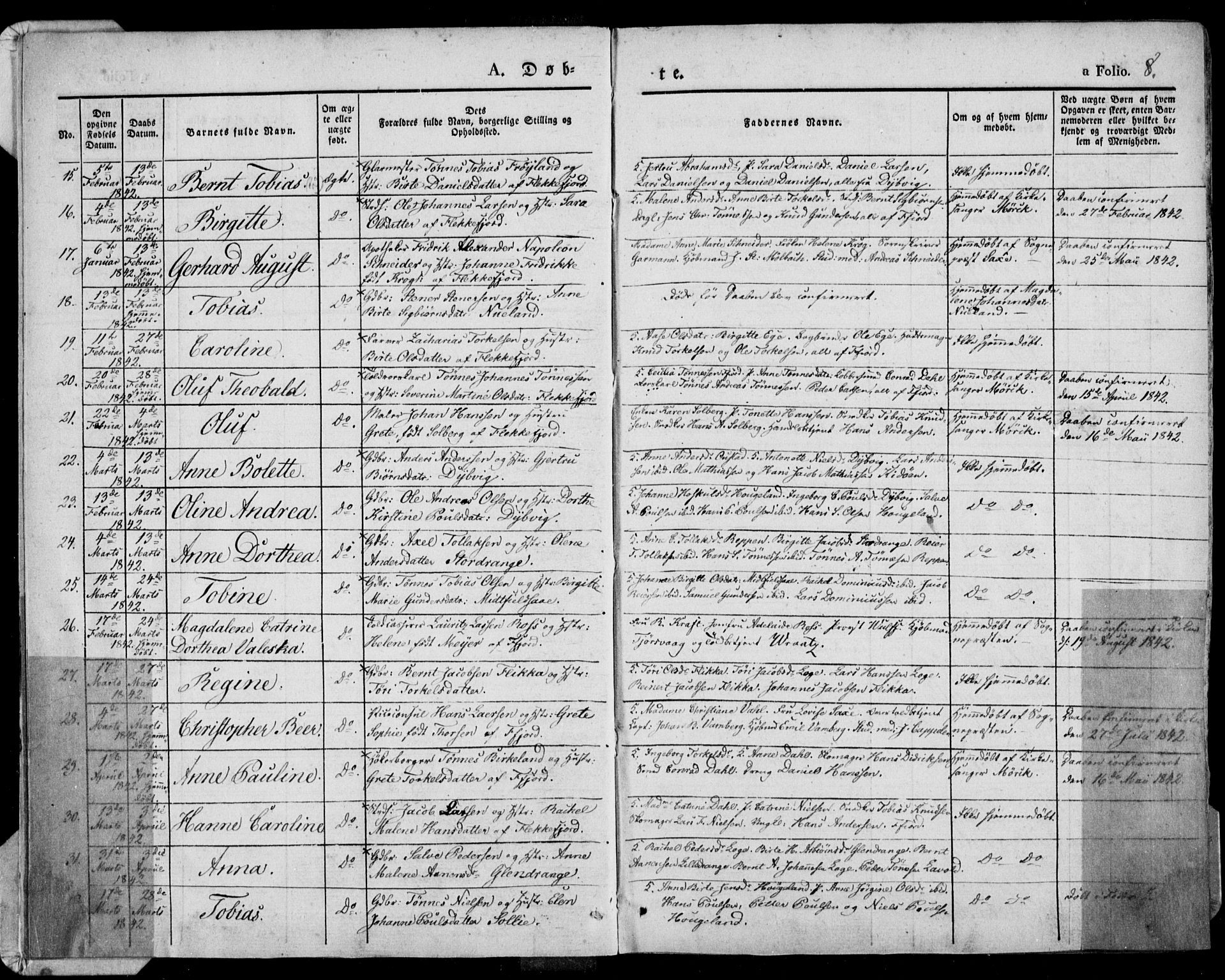 Flekkefjord sokneprestkontor, AV/SAK-1111-0012/F/Fa/Fac/L0004: Parish register (official) no. A 4, 1841-1849, p. 8