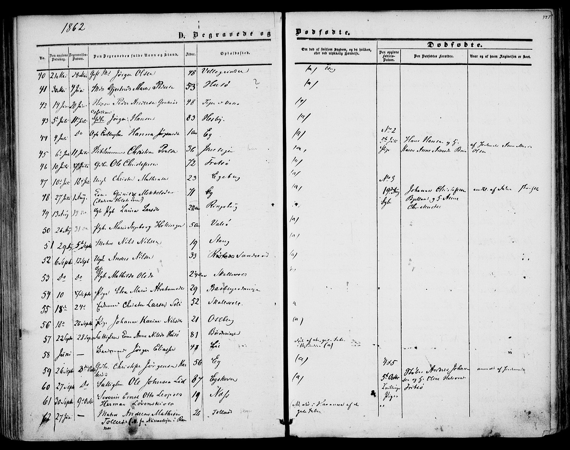 Sem kirkebøker, AV/SAKO-A-5/F/Fa/L0007: Parish register (official) no. I 7, 1856-1865, p. 427