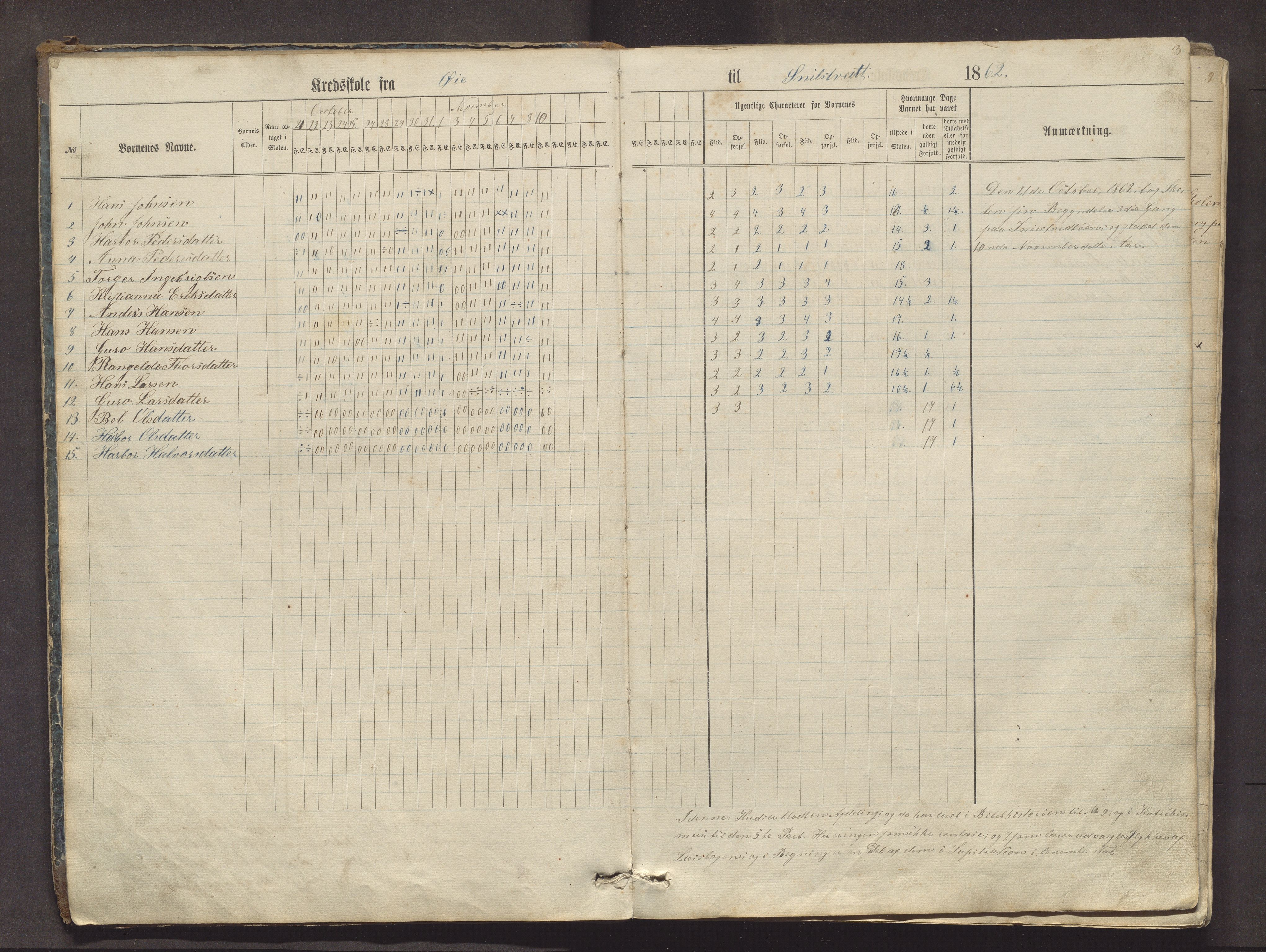 Kvinnherad kommune. Barneskulane, IKAH/1224-231/F/Fa/L0004: Skuleprotokoll for omgangsskulen, 1862-1876