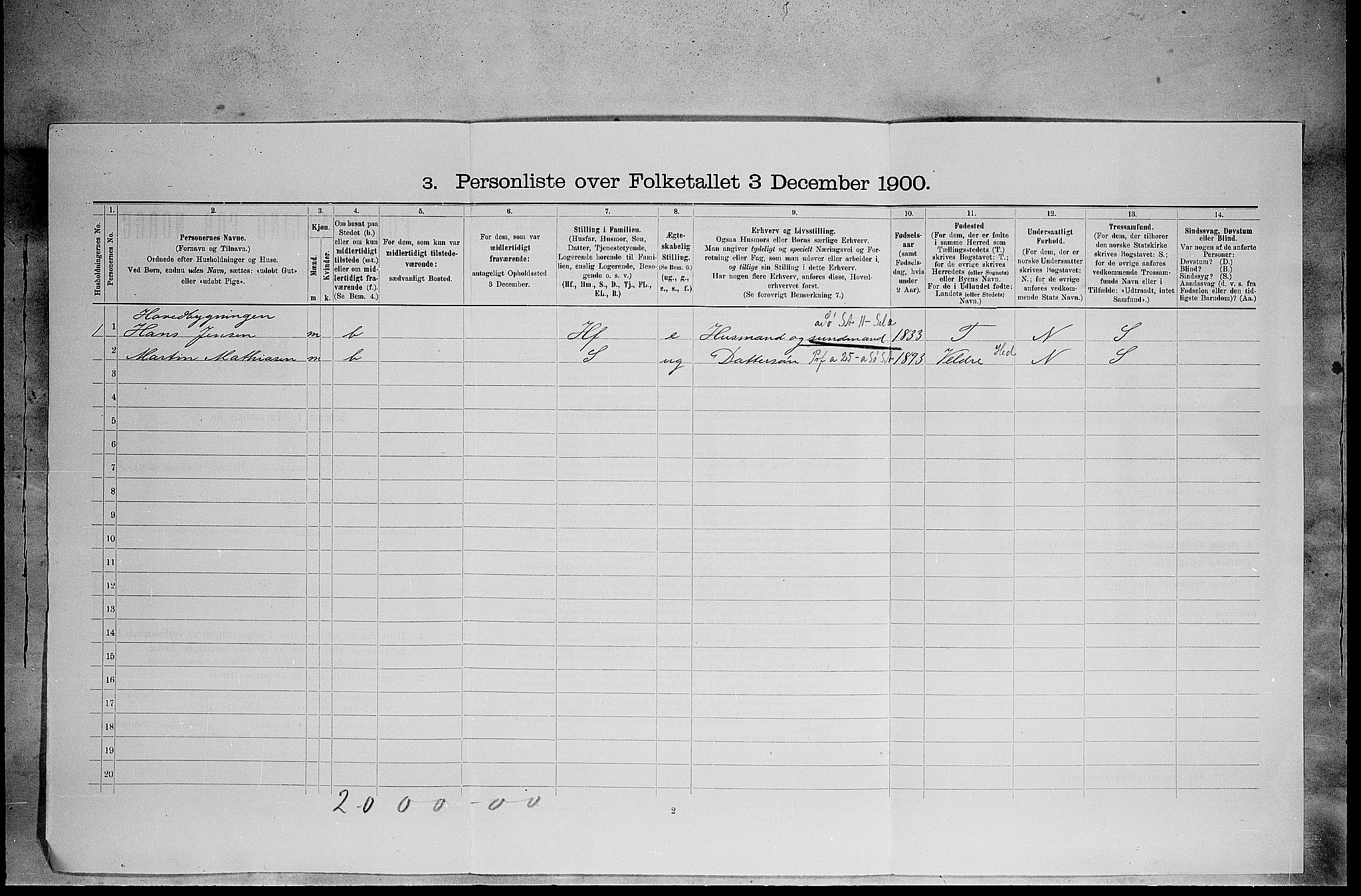 SAH, 1900 census for Elverum, 1900, p. 361