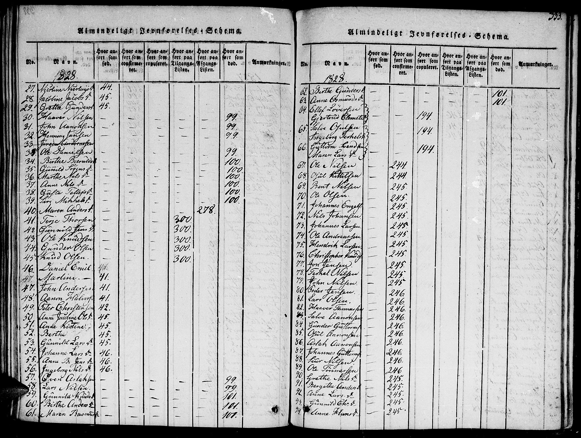 Hommedal sokneprestkontor, AV/SAK-1111-0023/F/Fa/Fab/L0003: Parish register (official) no. A 3, 1815-1848, p. 333